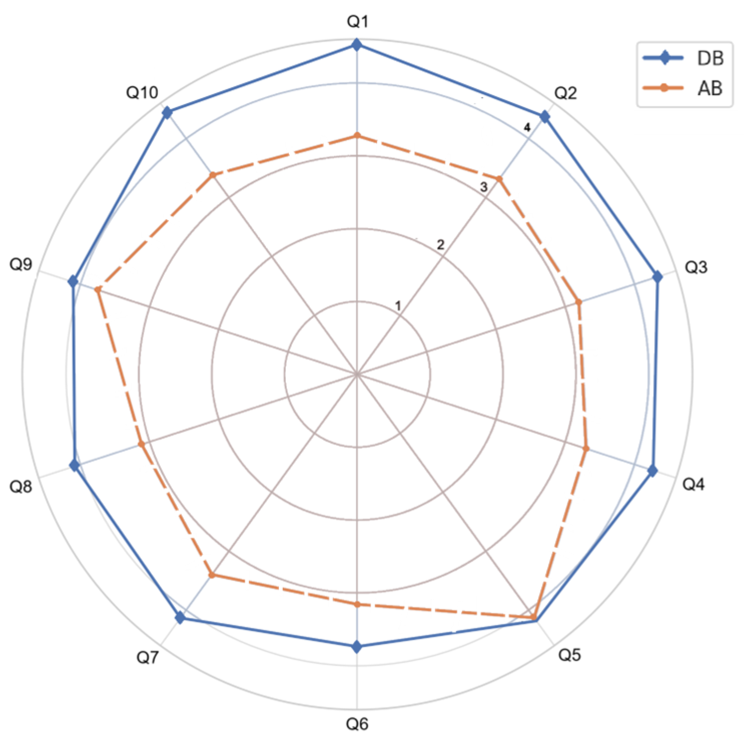 Education 15 01037 g001