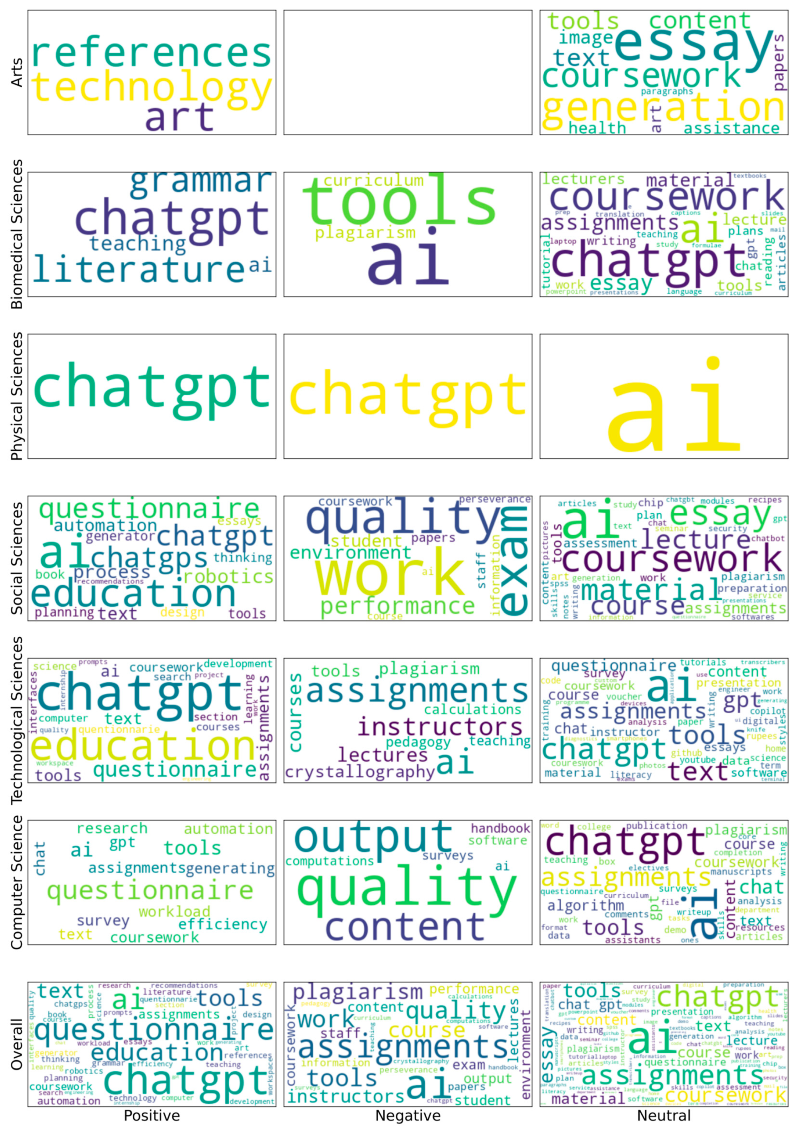 Education 15 01039 g002