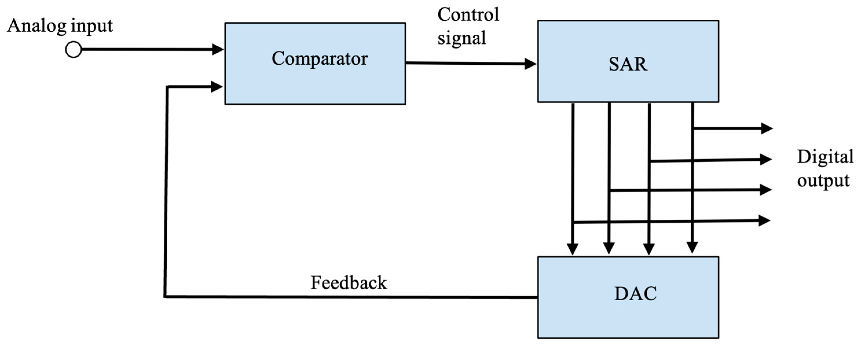 Education 15 01045 g002 Education 15 01045 g002