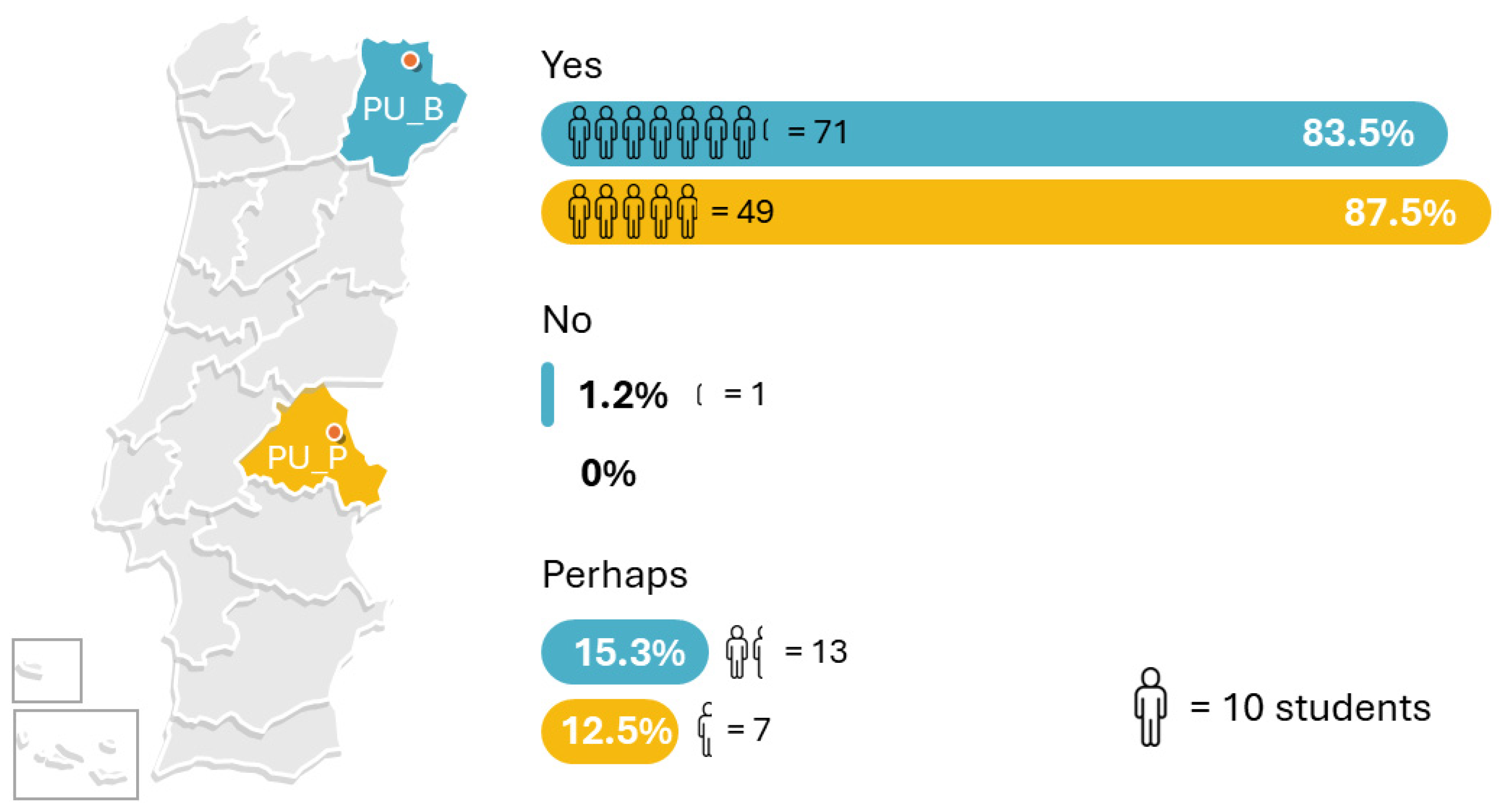 Education 15 01046 g004