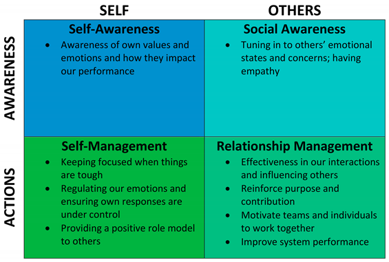 Education 15 01047 i001