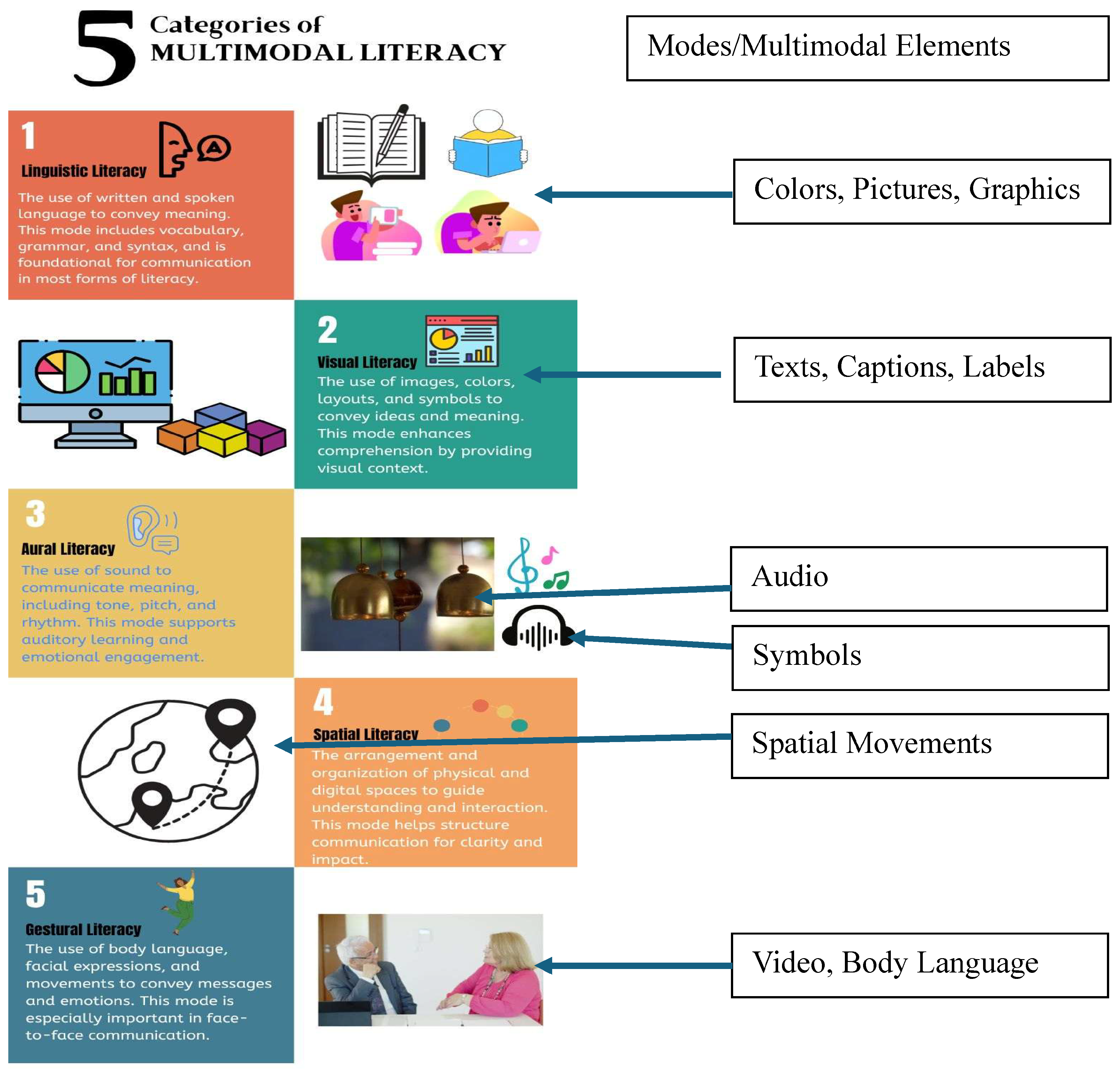 Education 15 01059 g004 Education 15 01059 g004