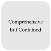 Education 15 01068 i003 Education 15 01068 i003