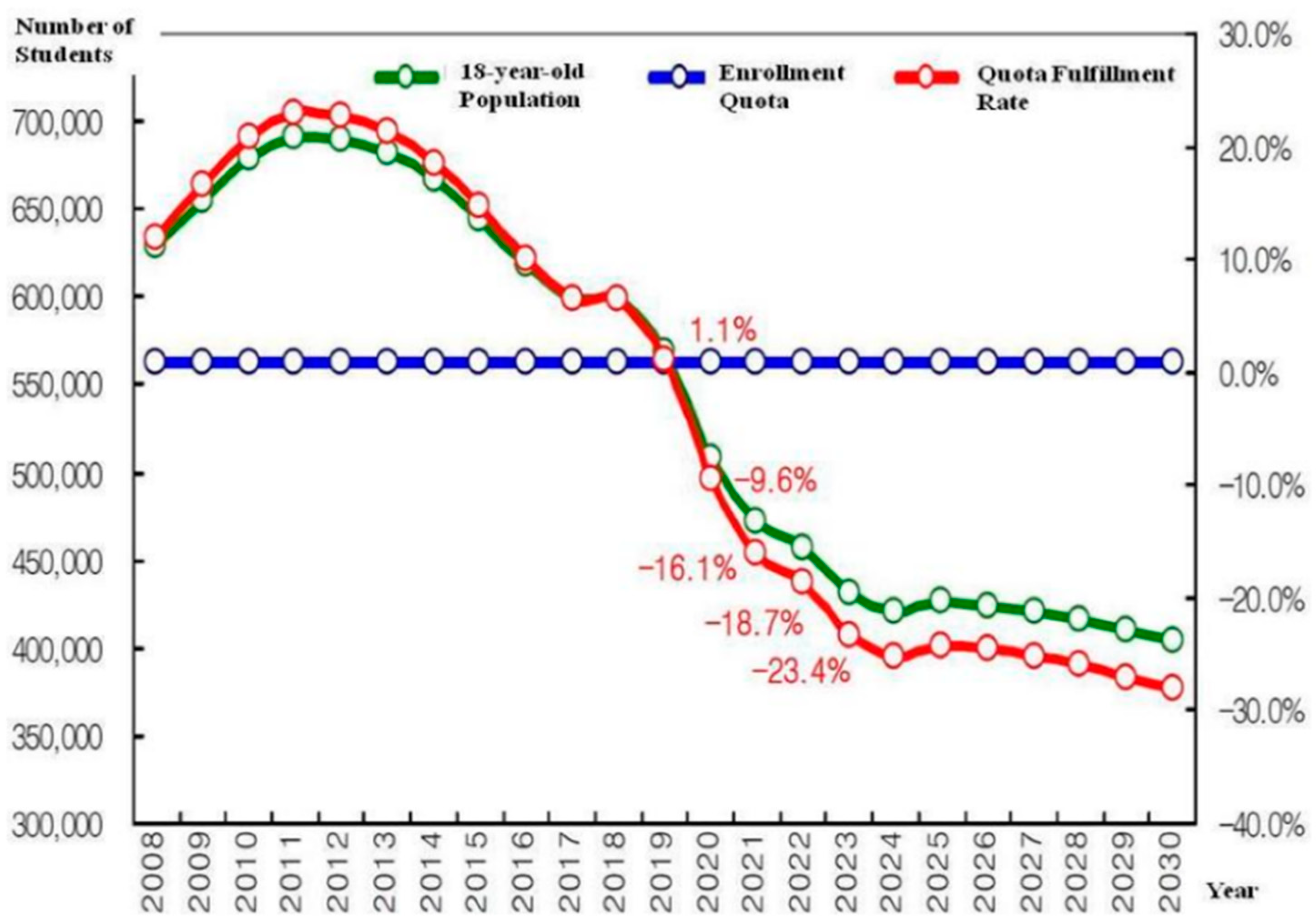 Education 15 01085 g001 Education 15 01085 g001