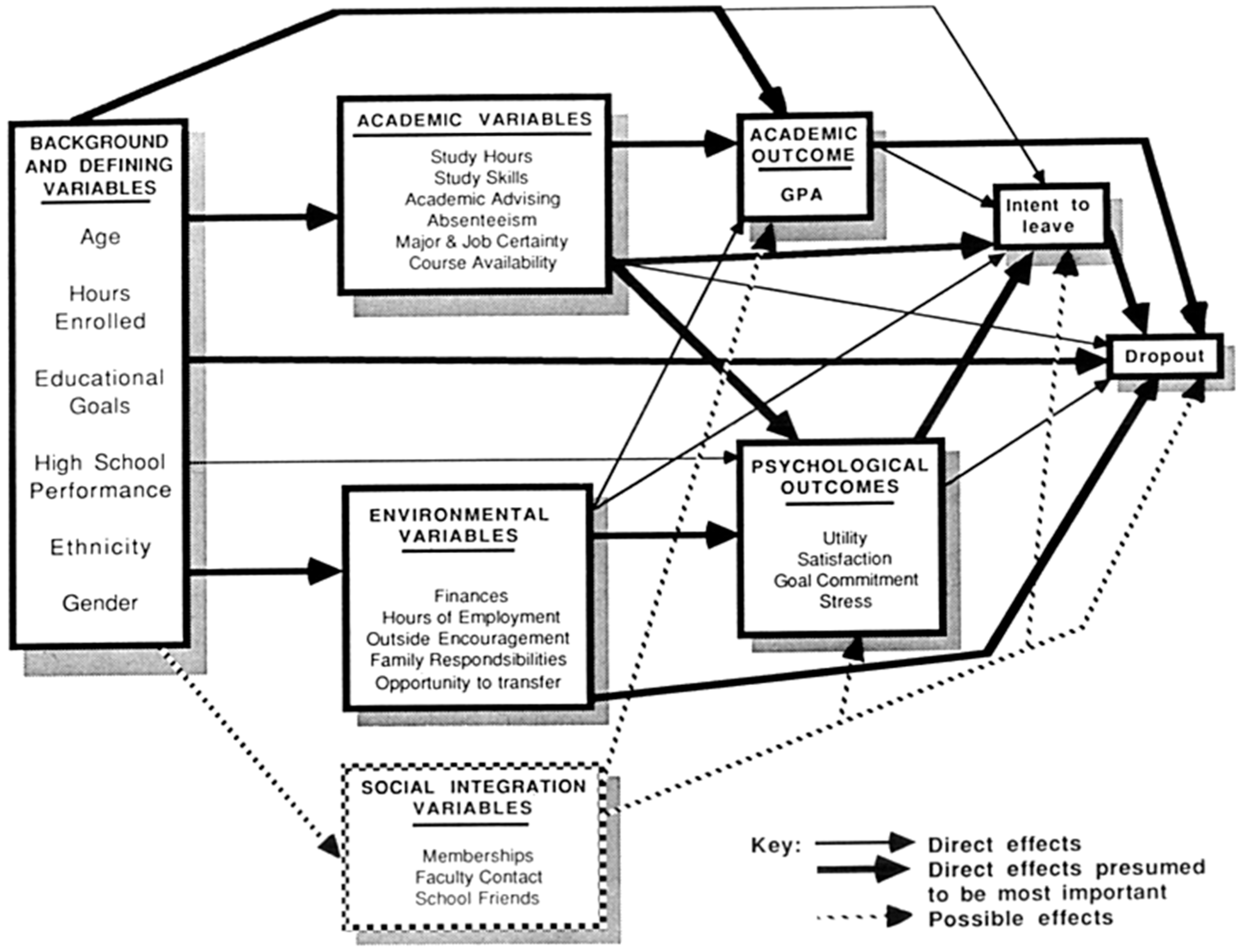 Education 15 01085 g002 Education 15 01085 g002