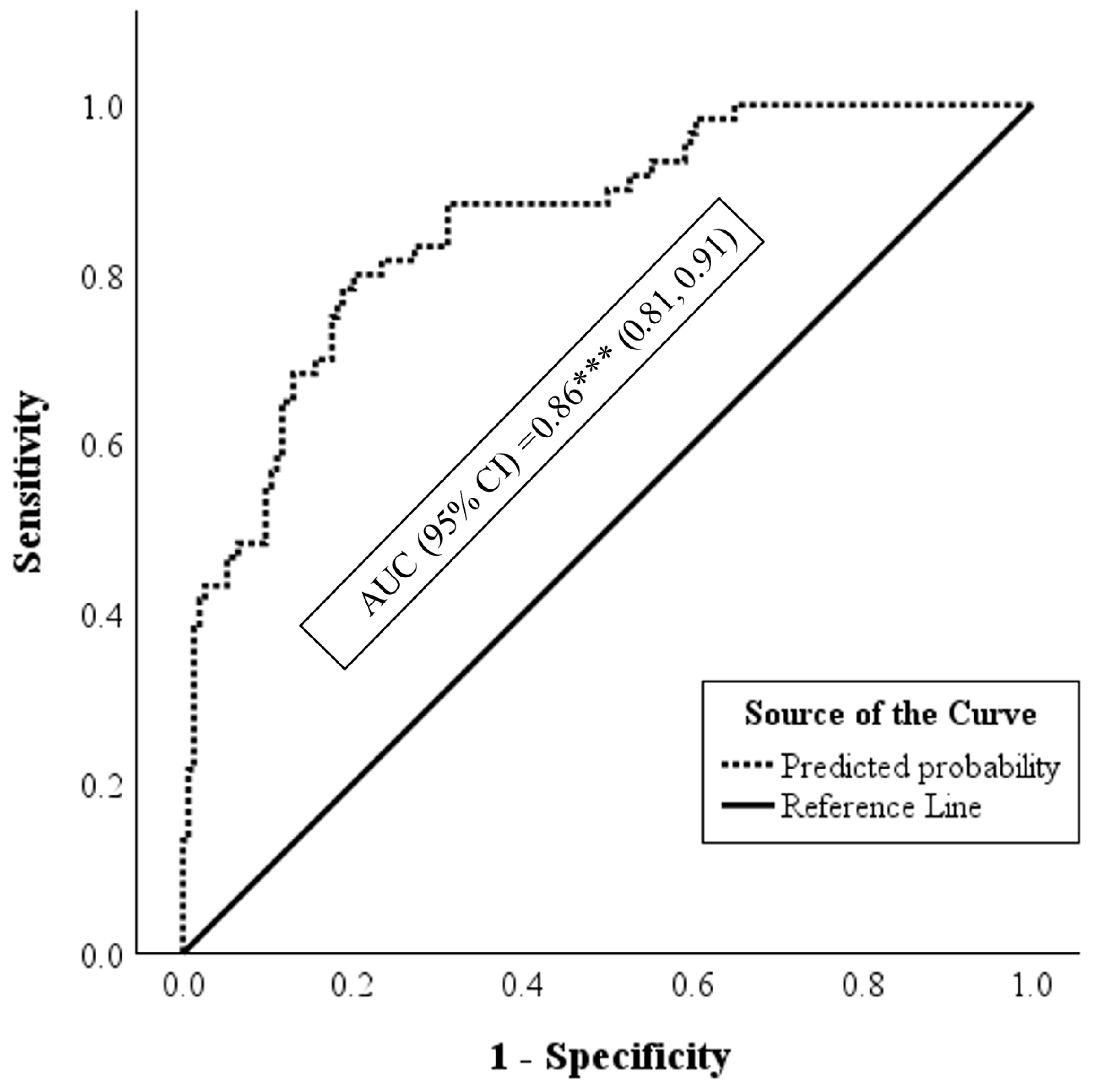 Education 15 01090 g001 Education 15 01090 g001