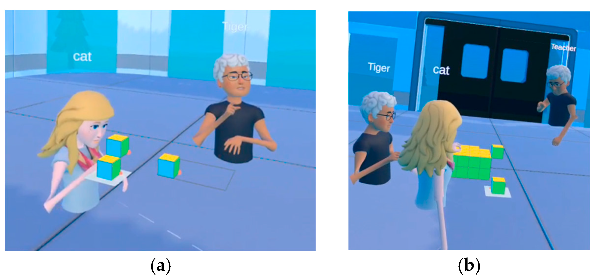 Education 15 01108 g005