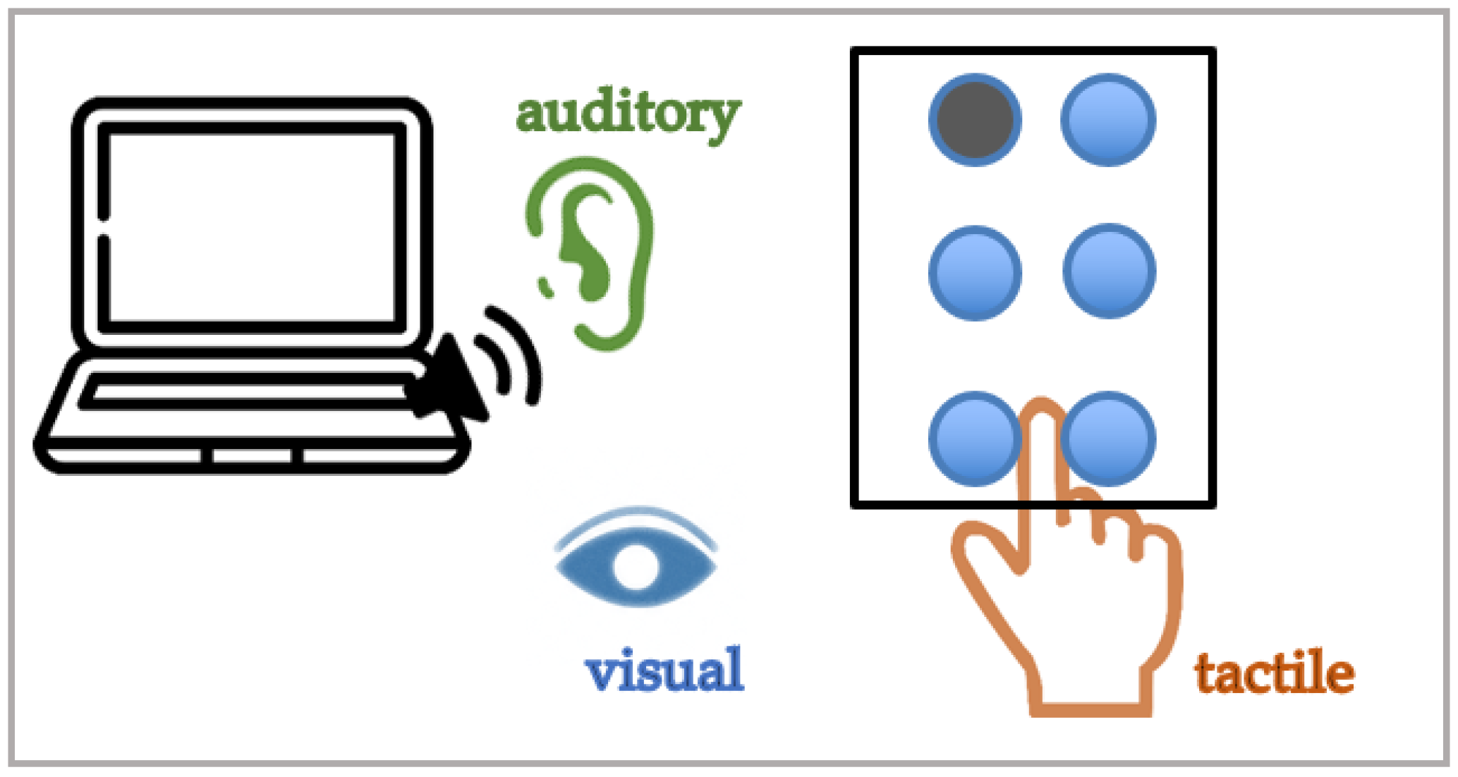 Education 15 01110 g004