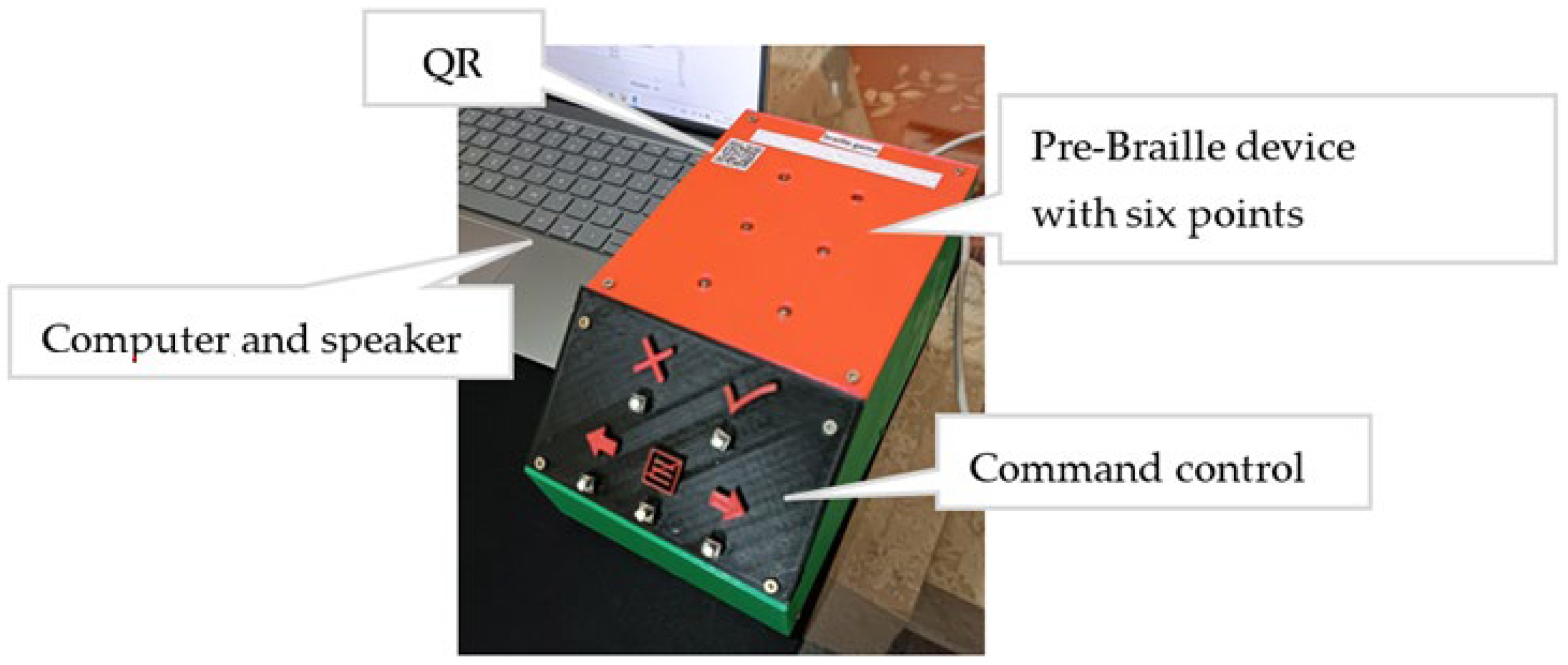 Education 15 01110 g009