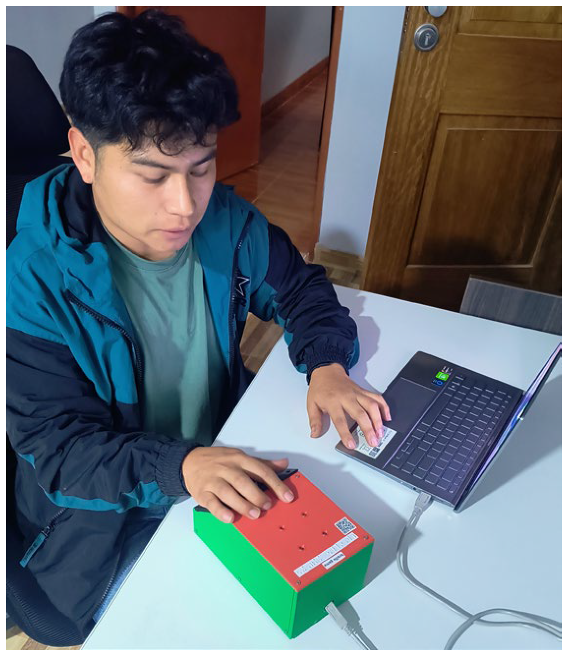 Education 15 01110 g010