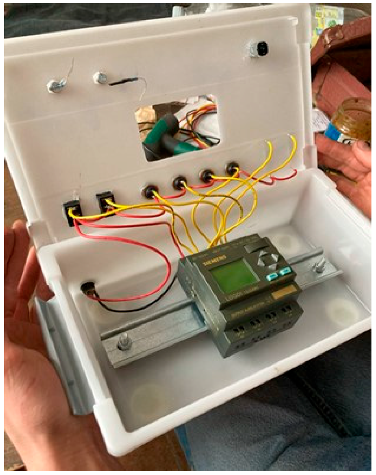 Education 15 01111 g002