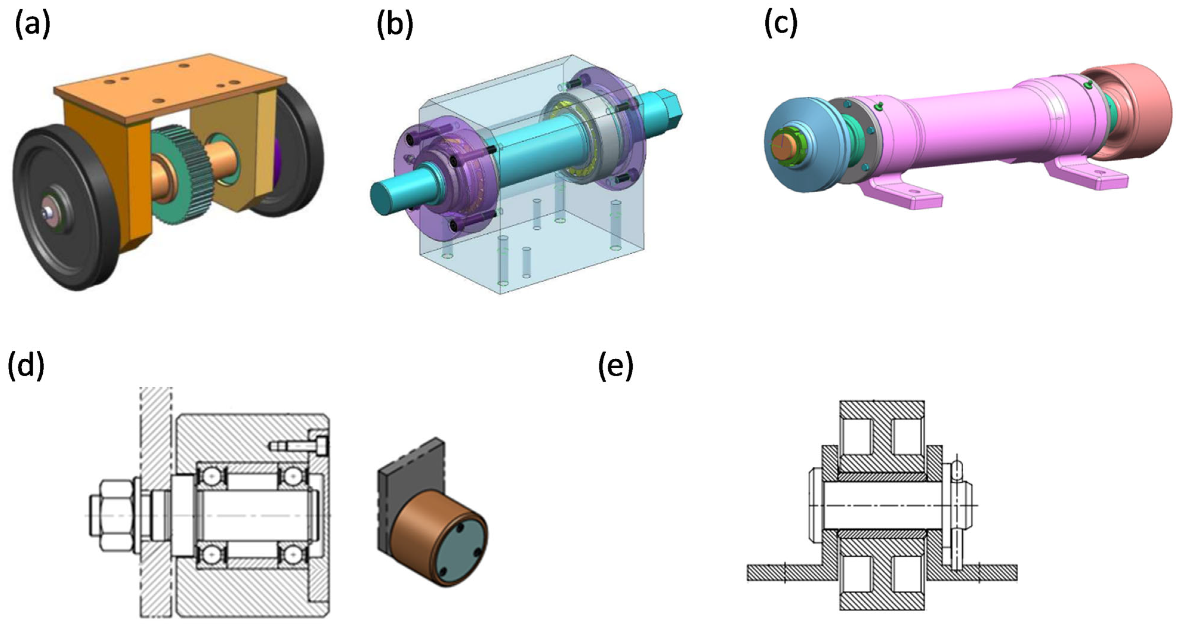 Education 15 01121 g005 Education 15 01121 g005