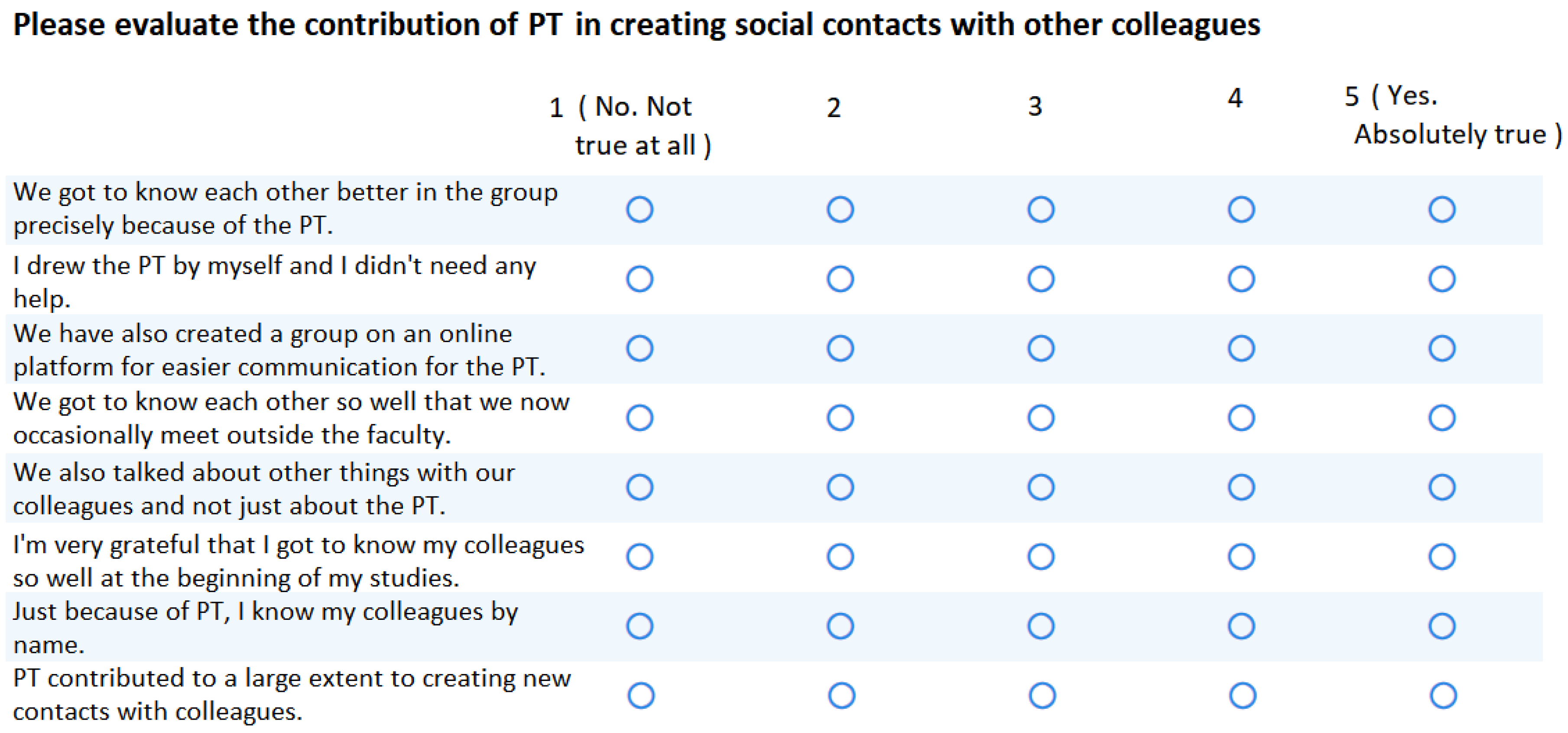 Education 15 01121 g009 Education 15 01121 g009