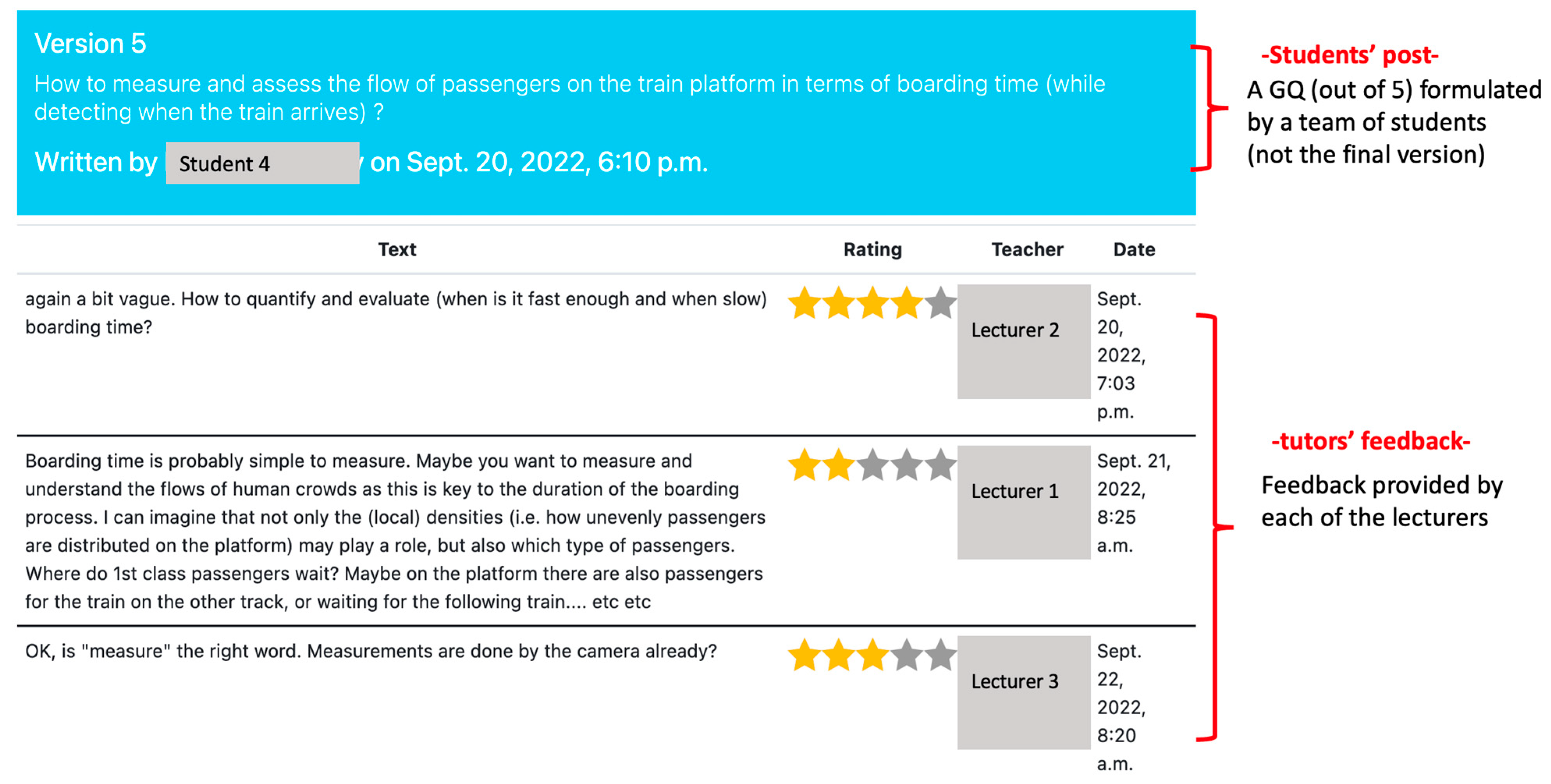 Education 15 01123 g002