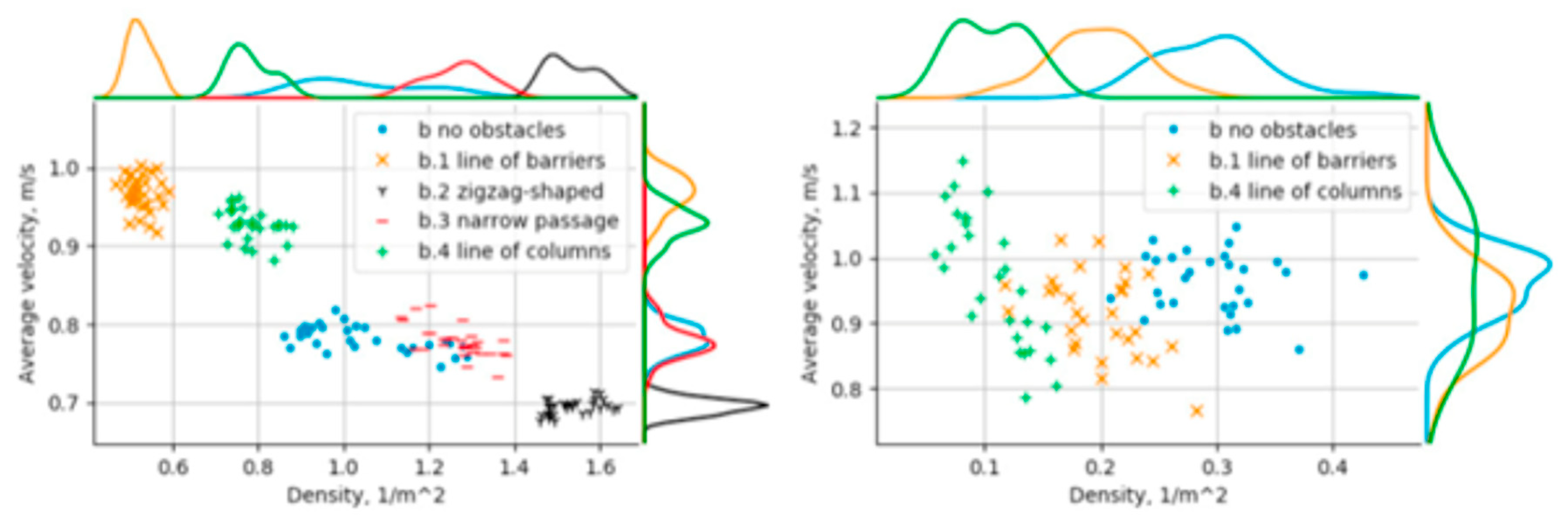 Education 15 01123 g004