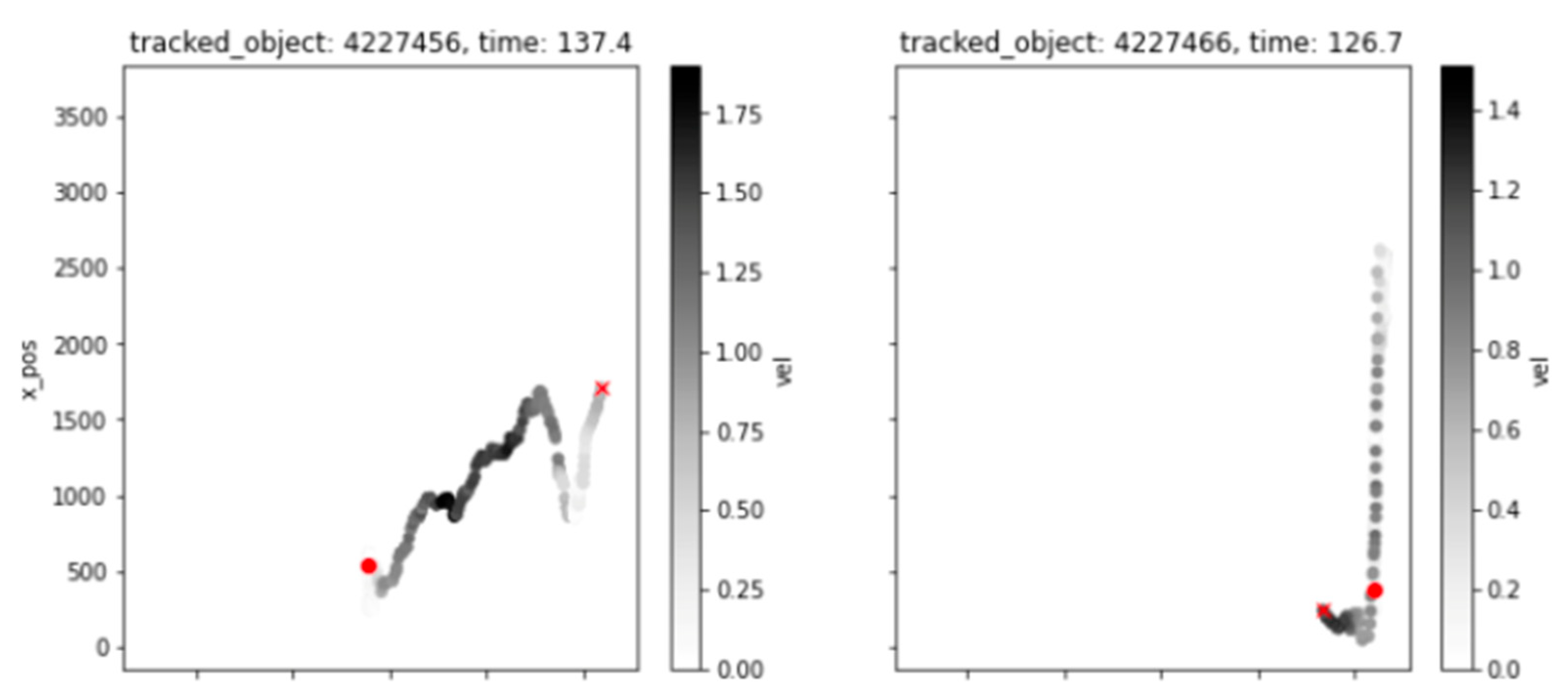 Education 15 01123 g008