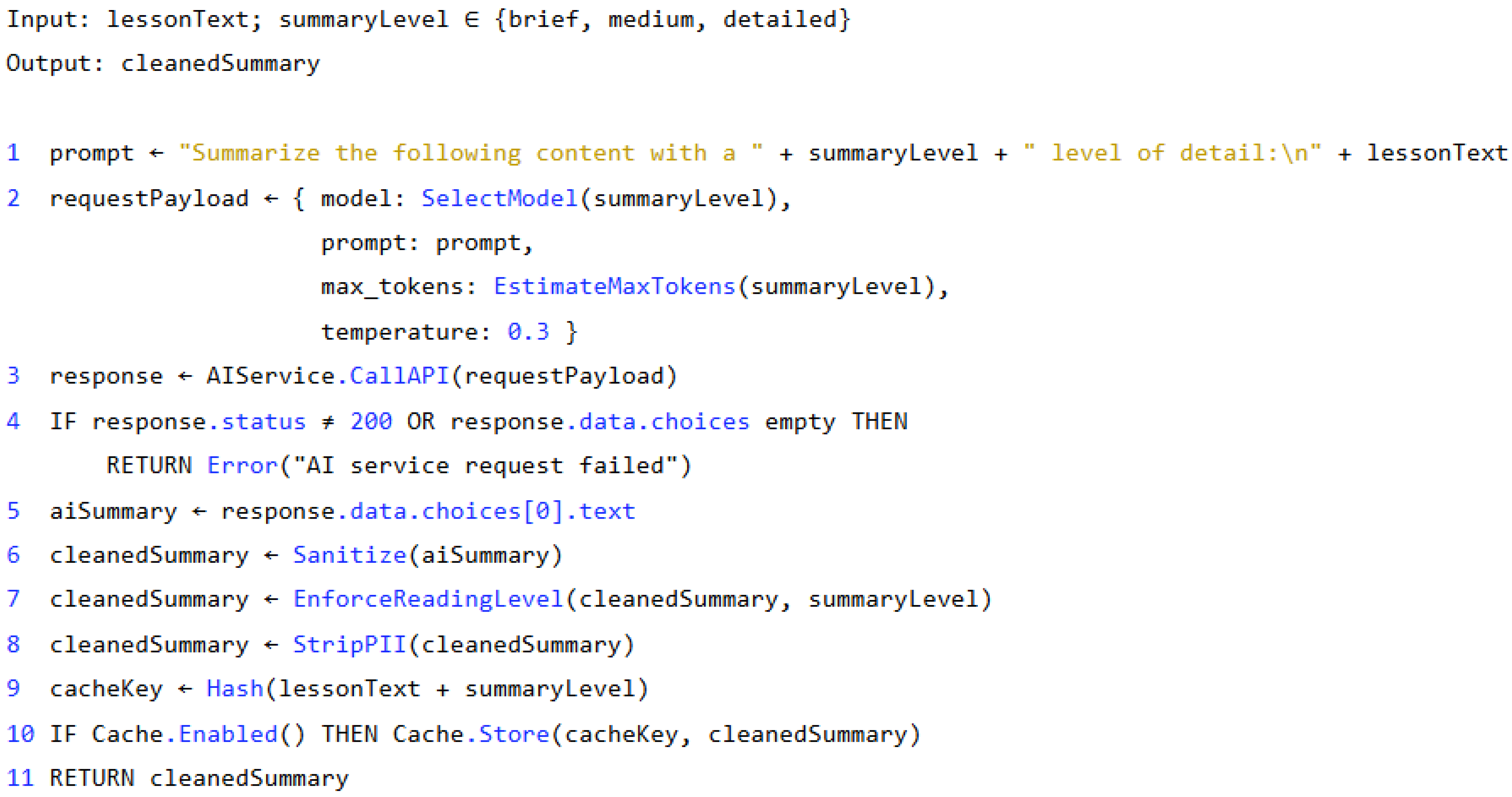 Education 15 01125 g003 Education 15 01125 g003