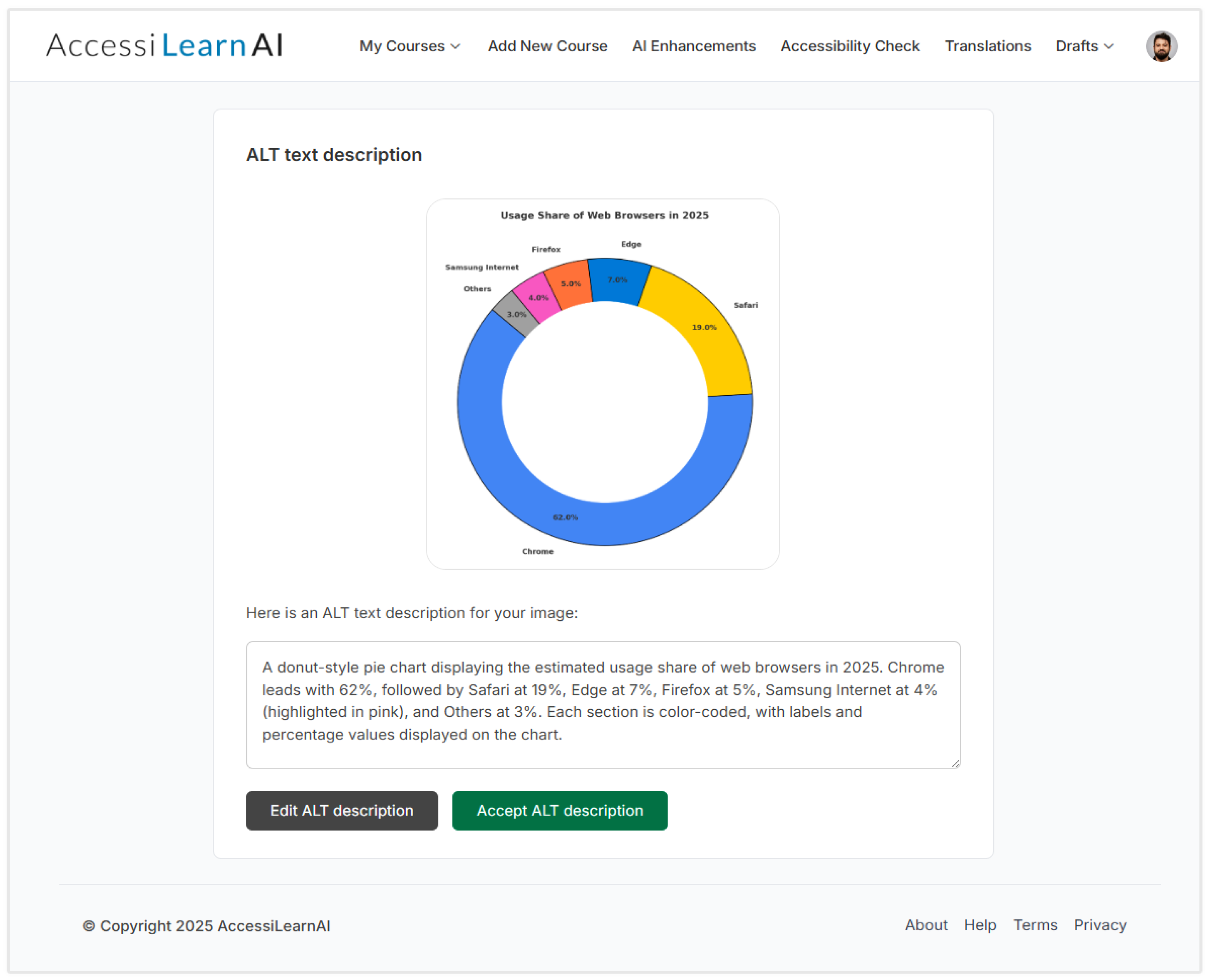 Education 15 01125 g007 Education 15 01125 g007