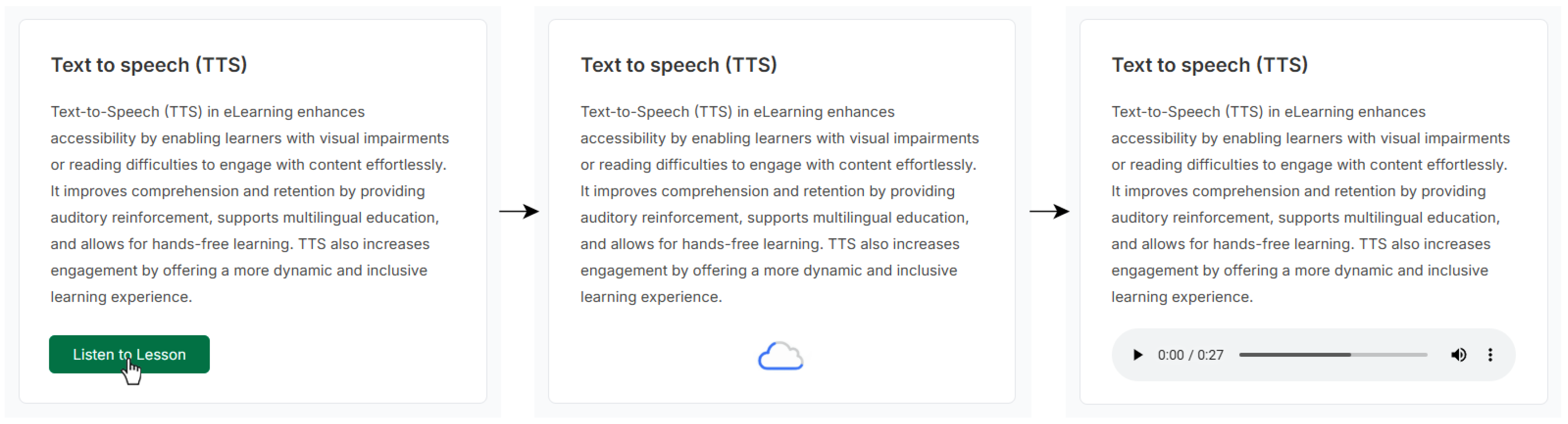 Education 15 01125 g016 Education 15 01125 g016