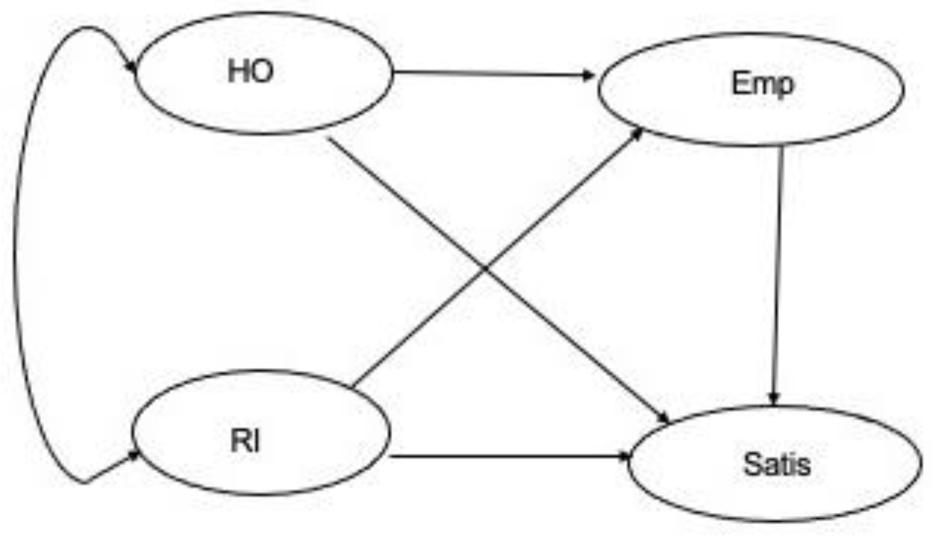 Education 15 01126 g001