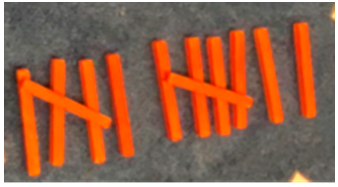 Education 15 01127 g001