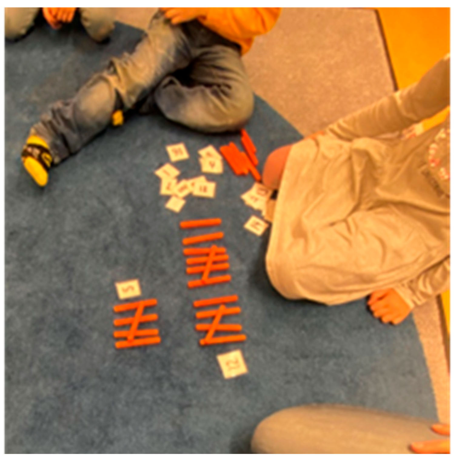 Education 15 01127 g002