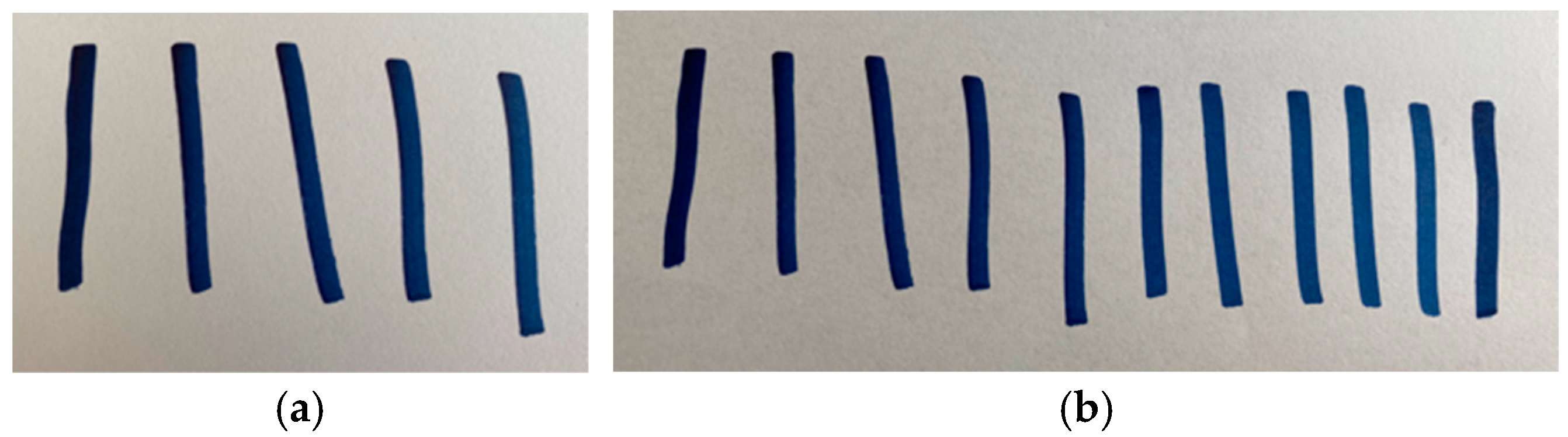 Education 15 01127 g003