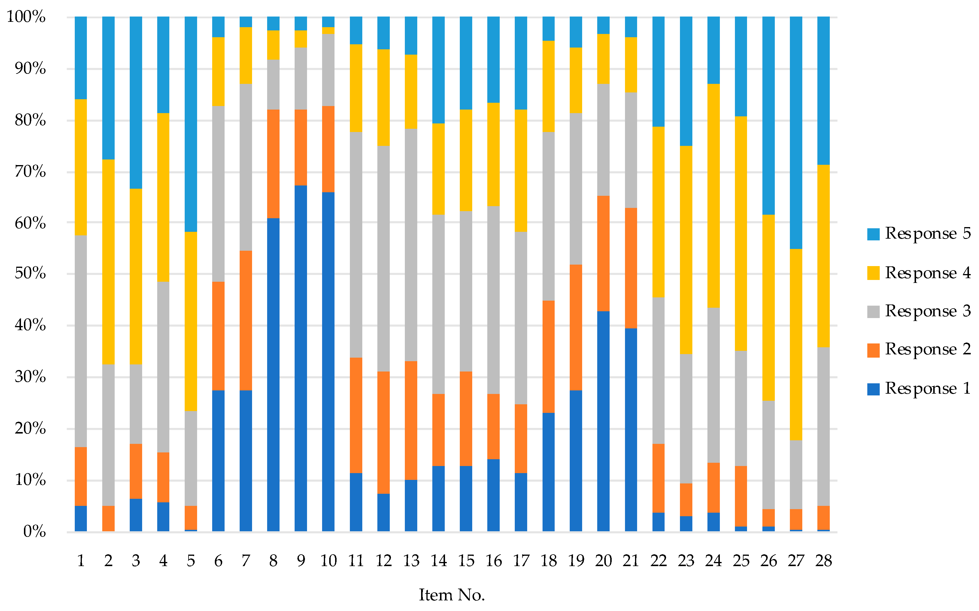 Education 15 01153 g001 Education 15 01153 g001