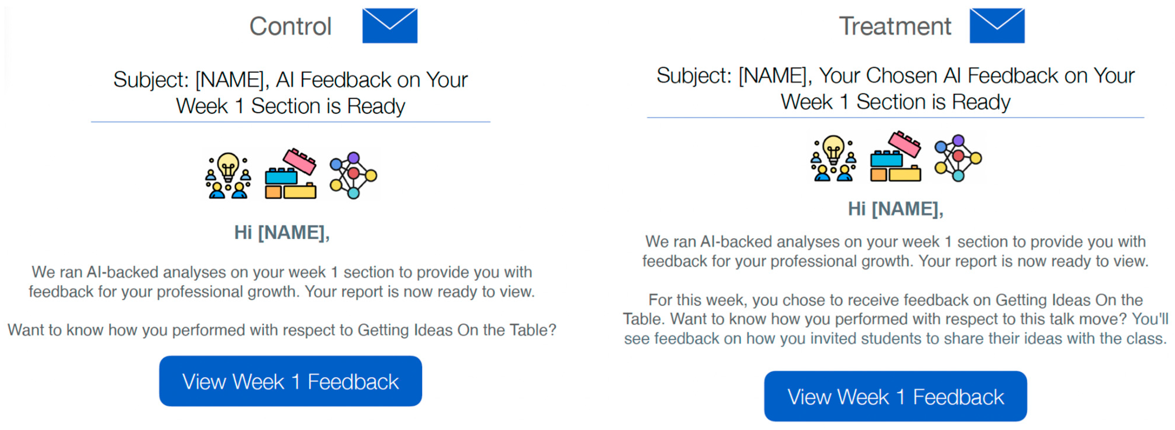 Education 15 01162 g003 Education 15 01162 g003