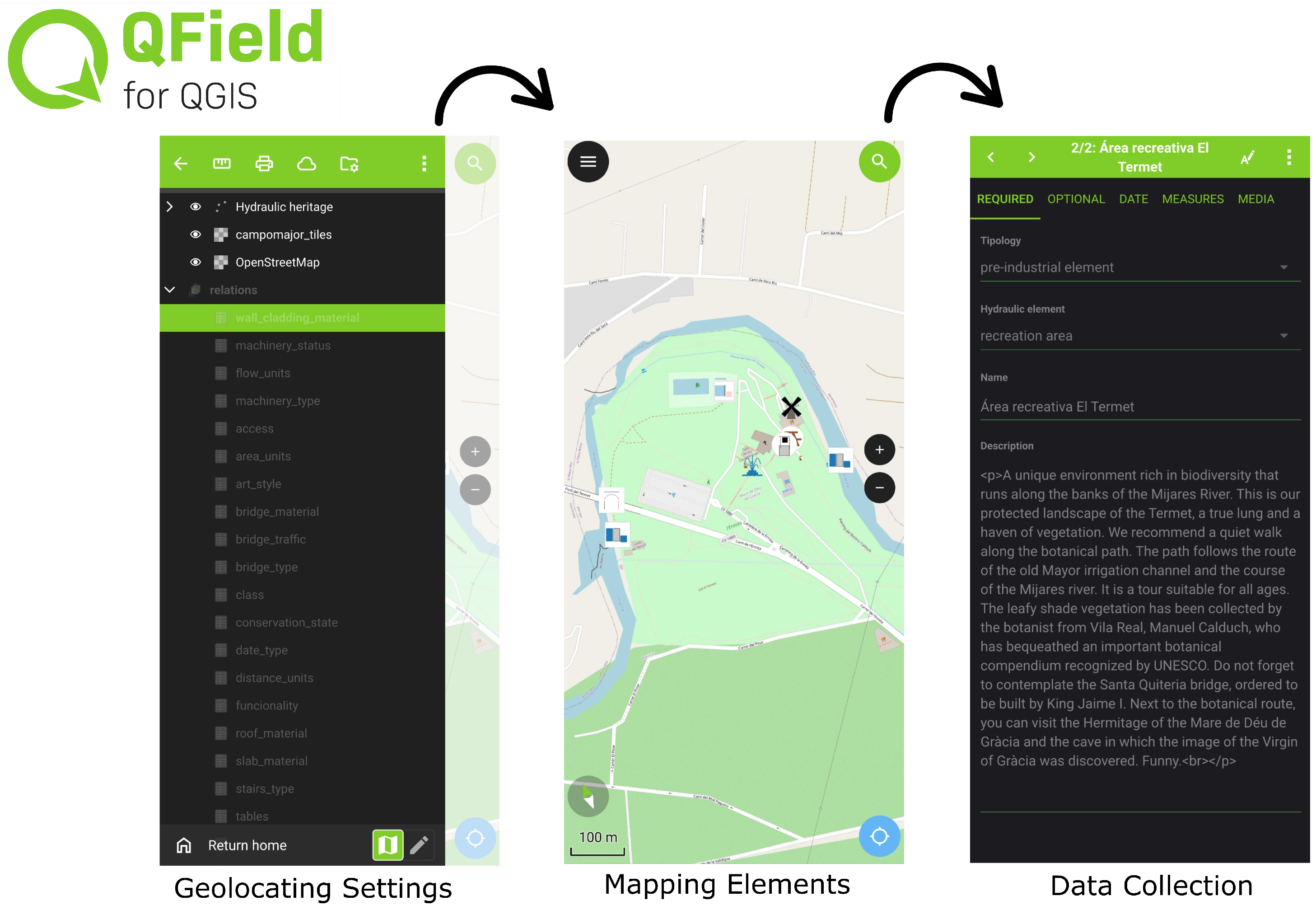Education 15 01164 g002 Education 15 01164 g002