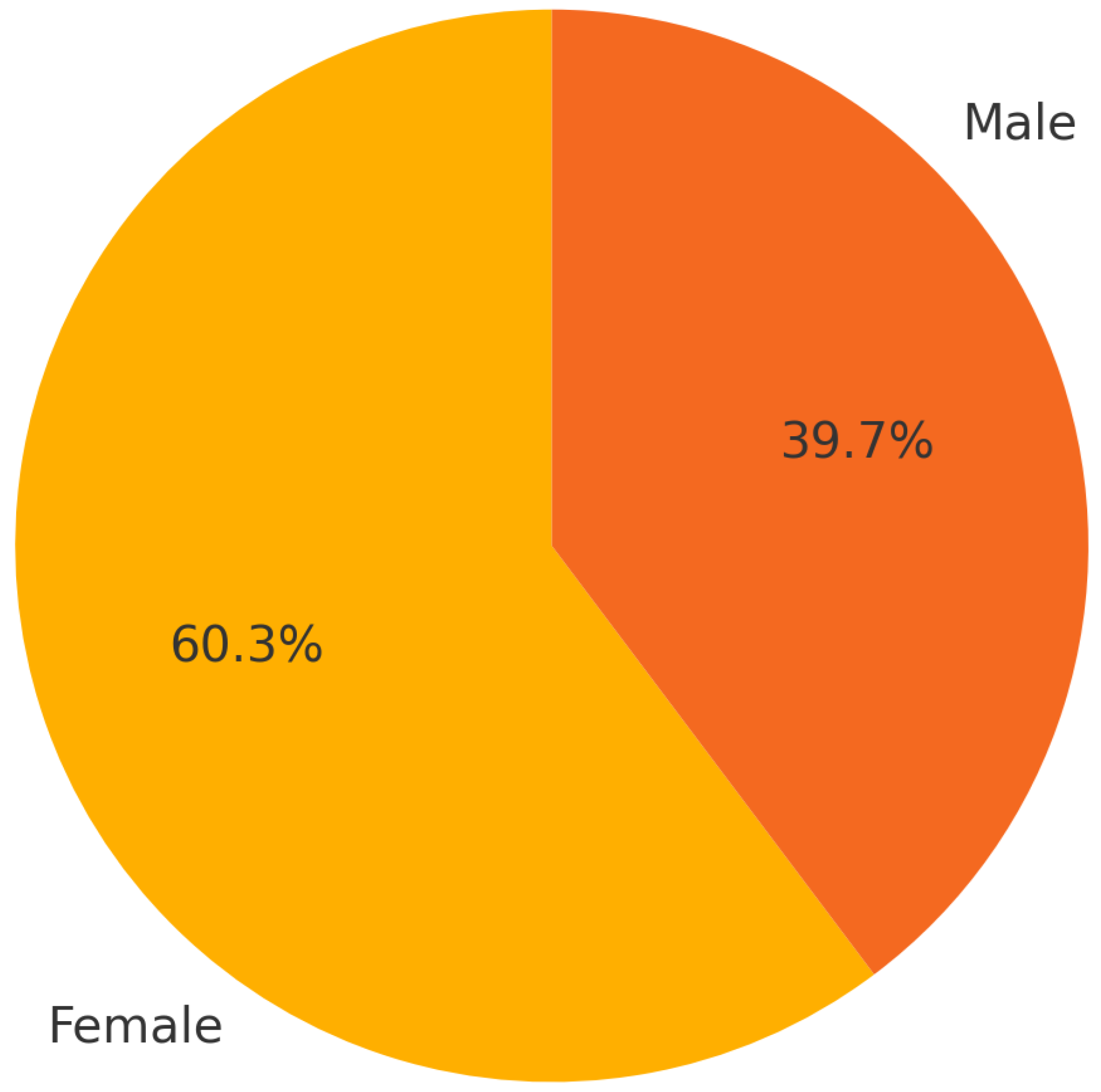 Education 15 01167 g004
