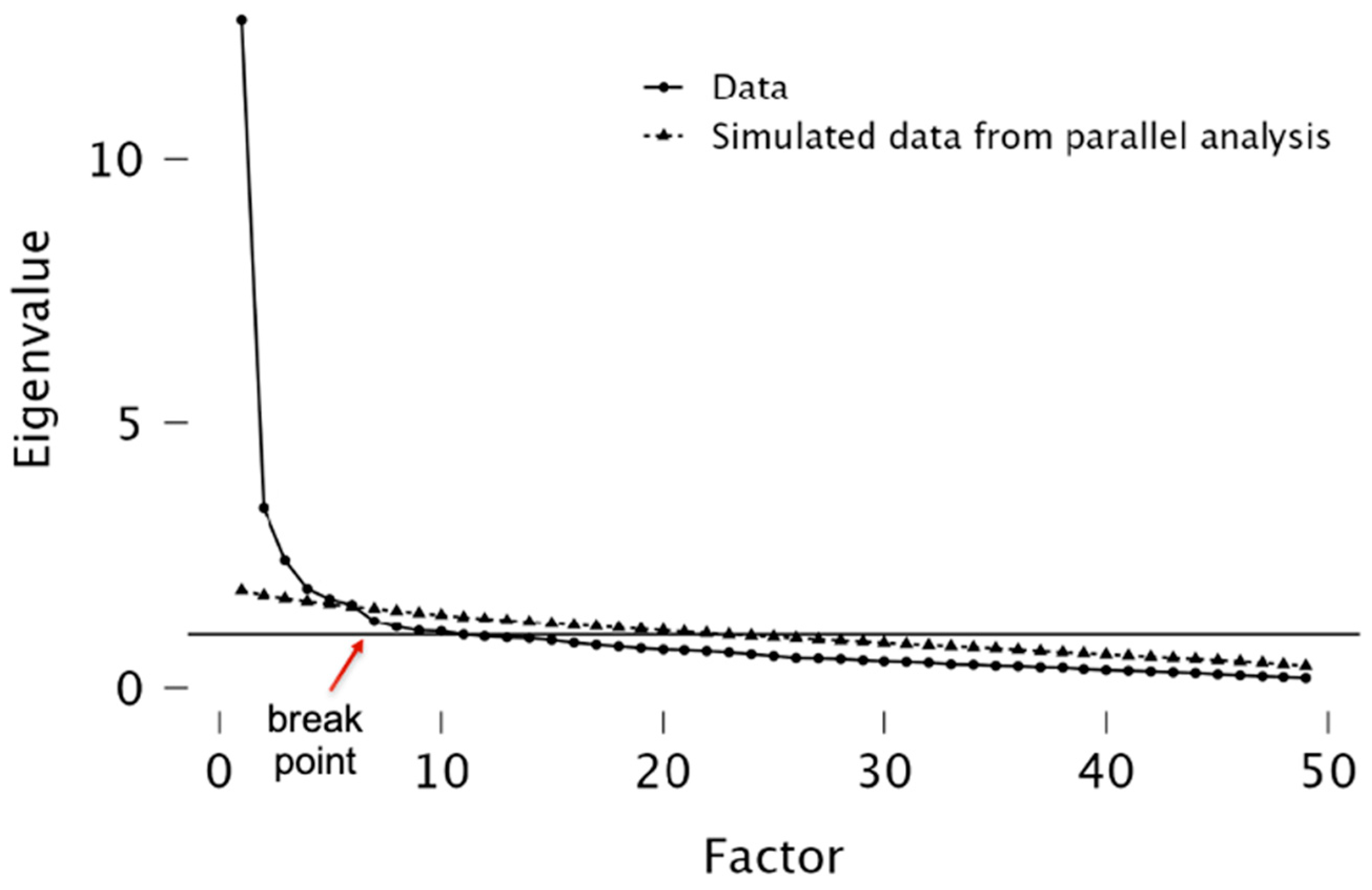 Education 15 01171 g002 Education 15 01171 g002
