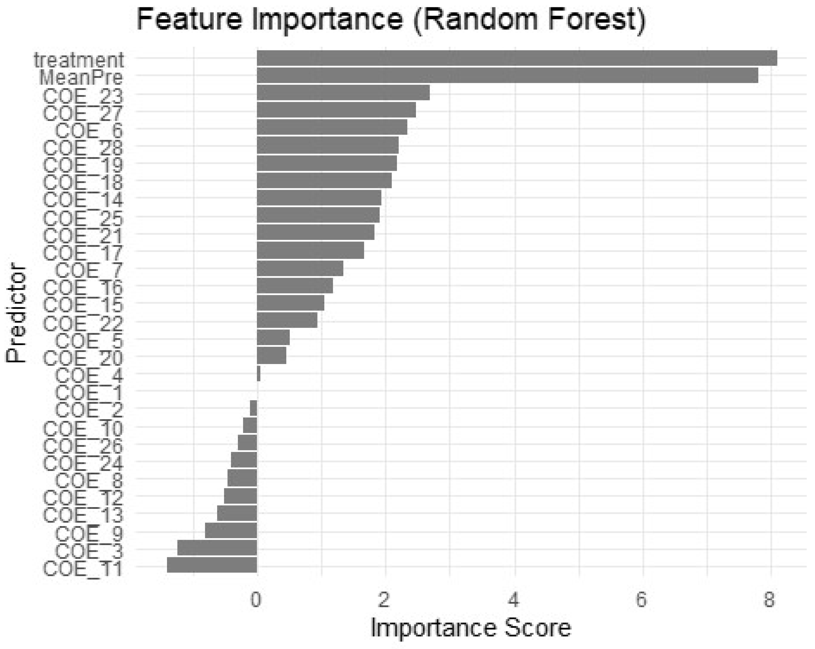 Education 15 01175 g001