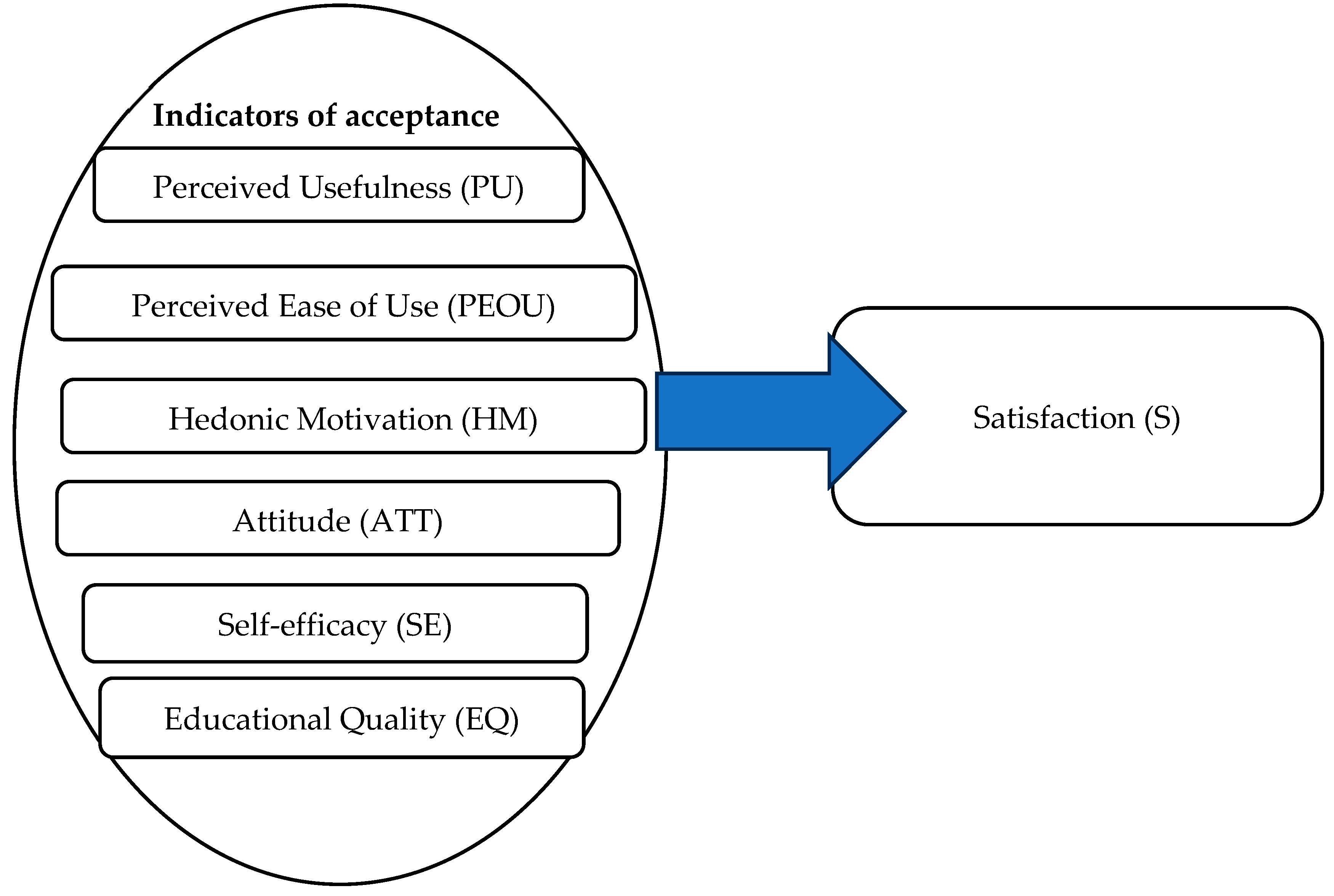 Education 15 01181 g001