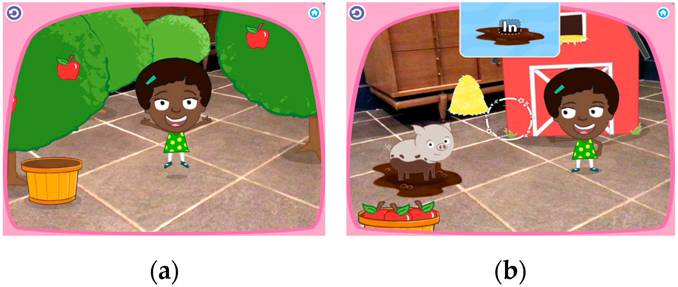 Education 15 01195 g004