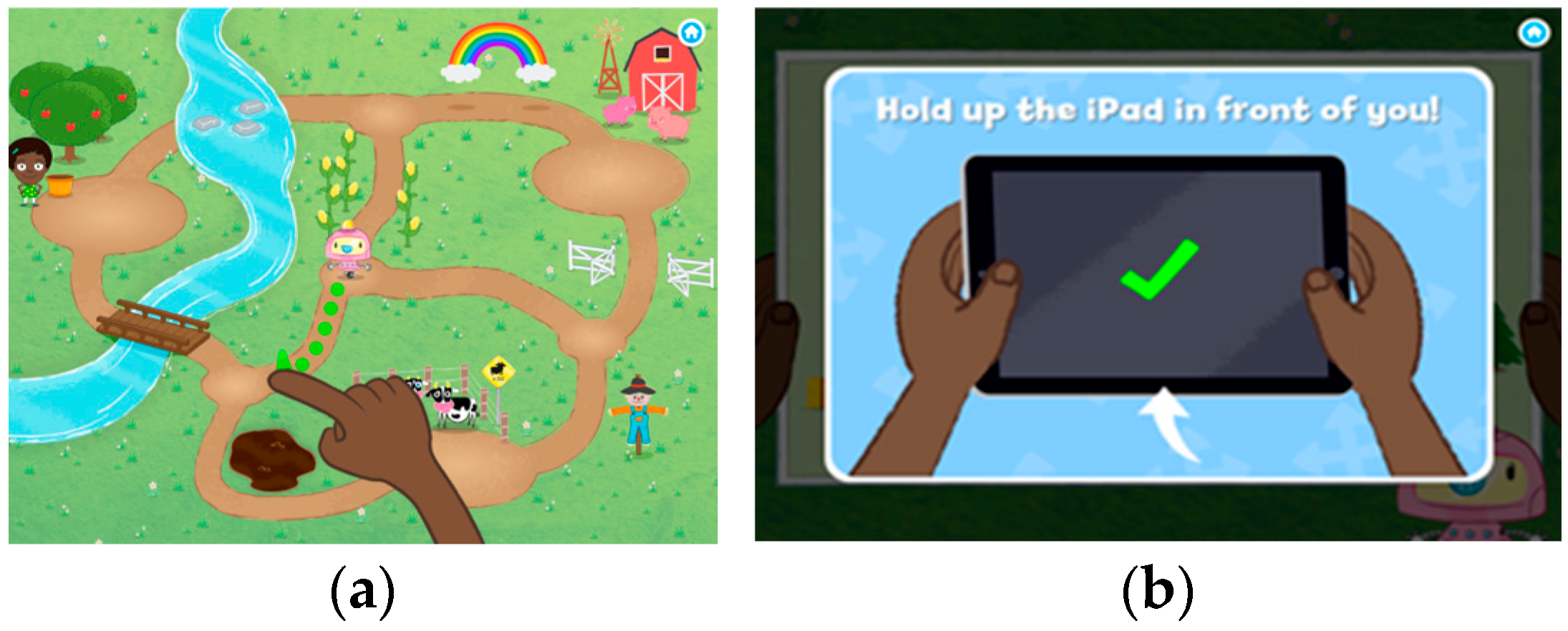 Education 15 01195 g005