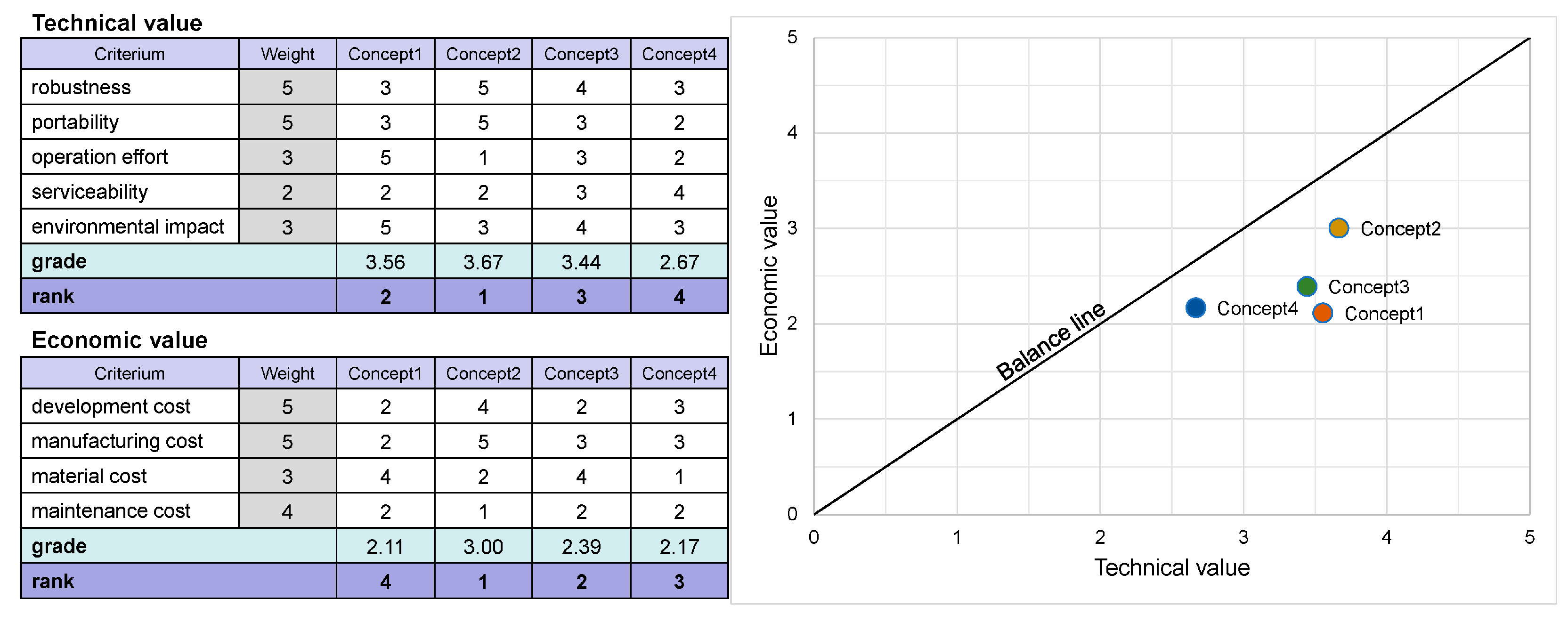 Education 15 01196 g004 Education 15 01196 g004