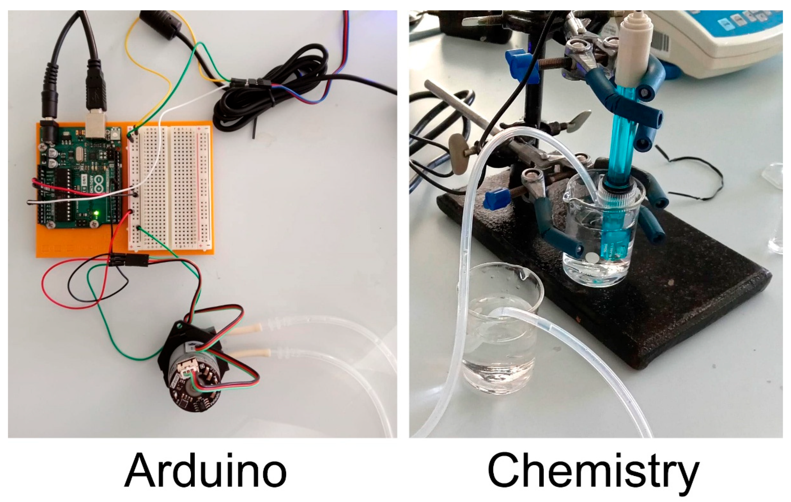 Education 15 01196 g005 Education 15 01196 g005