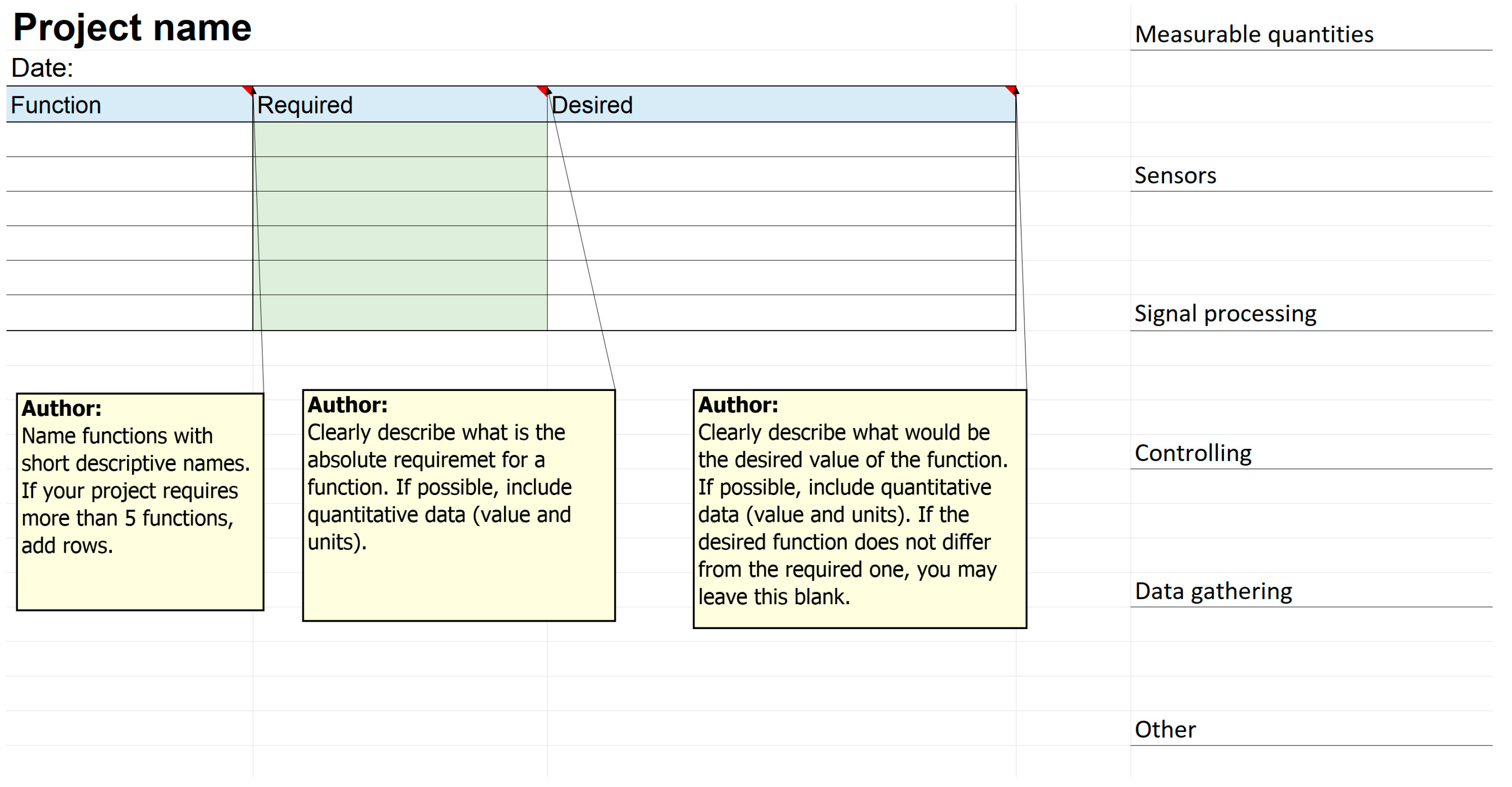Education 15 01196 g007 Education 15 01196 g007