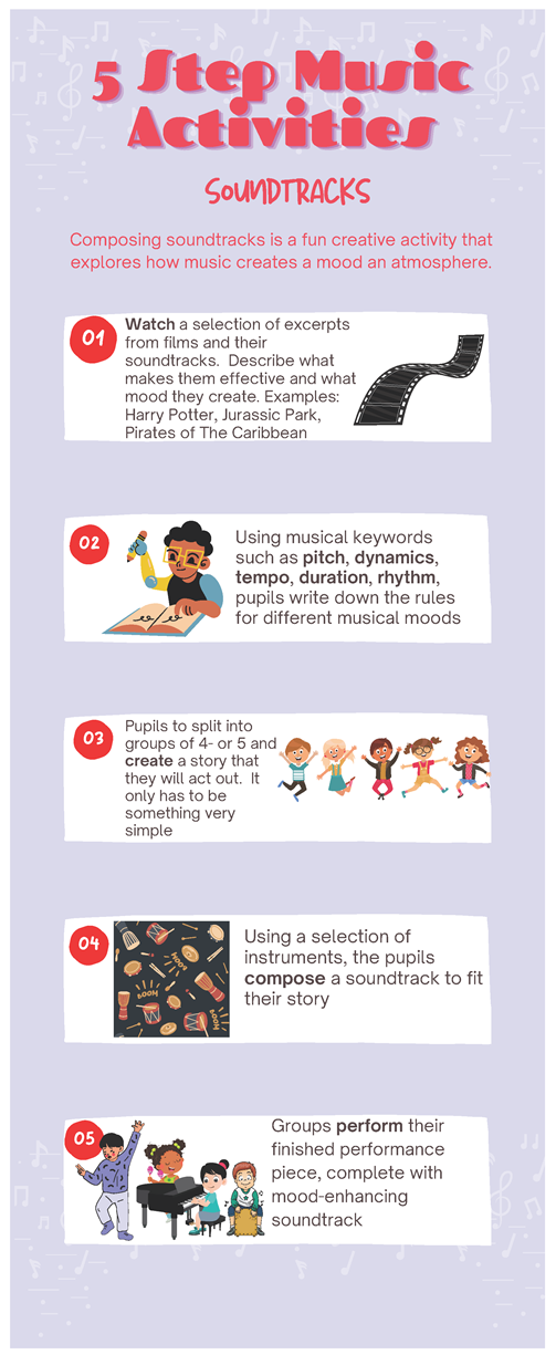 Education 15 01200 i004 Education 15 01200 i004