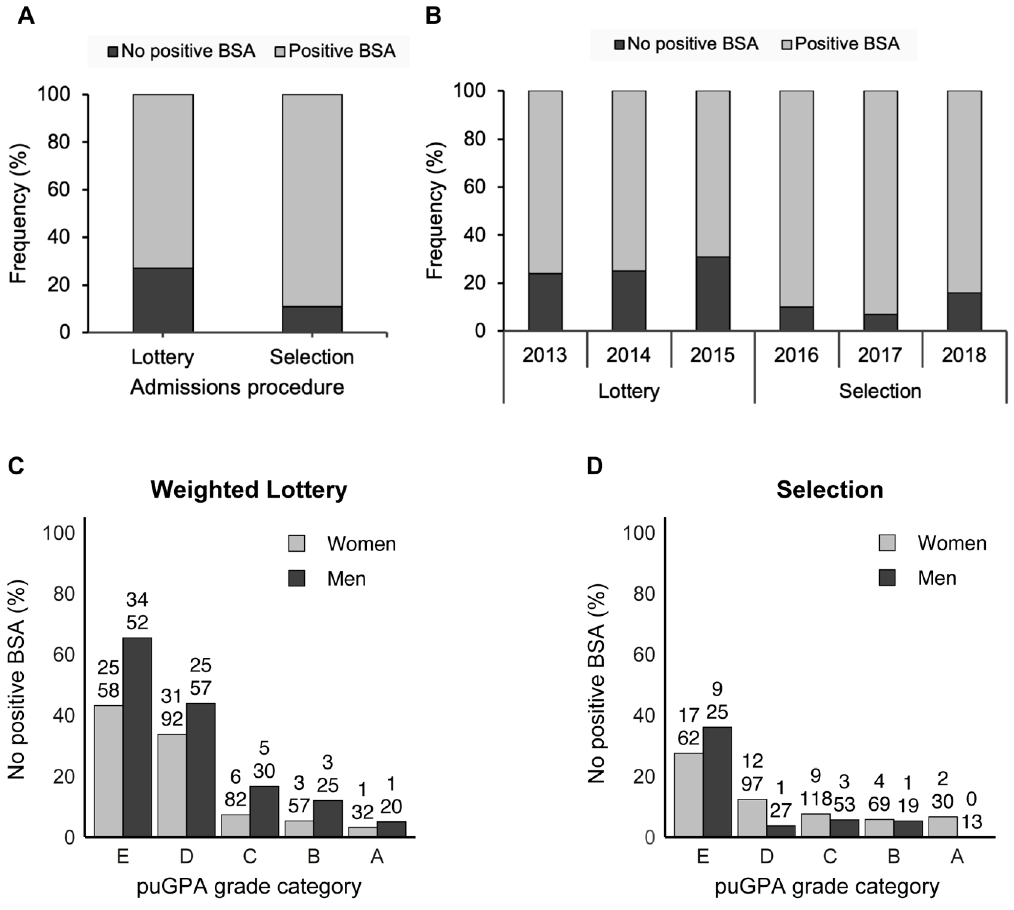 Education 15 01203 g002