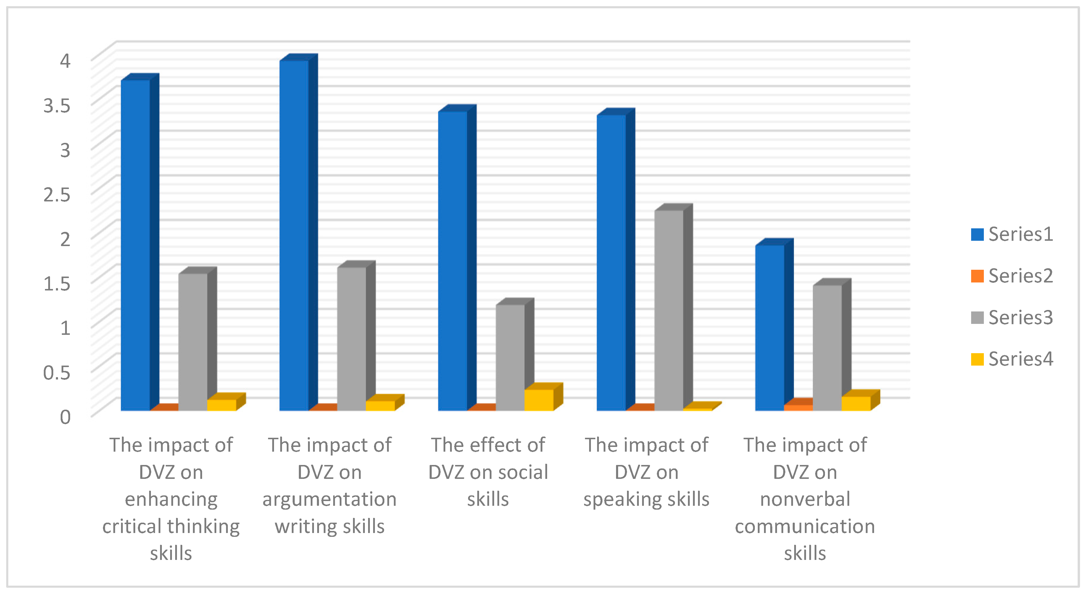 Education 15 01204 g002