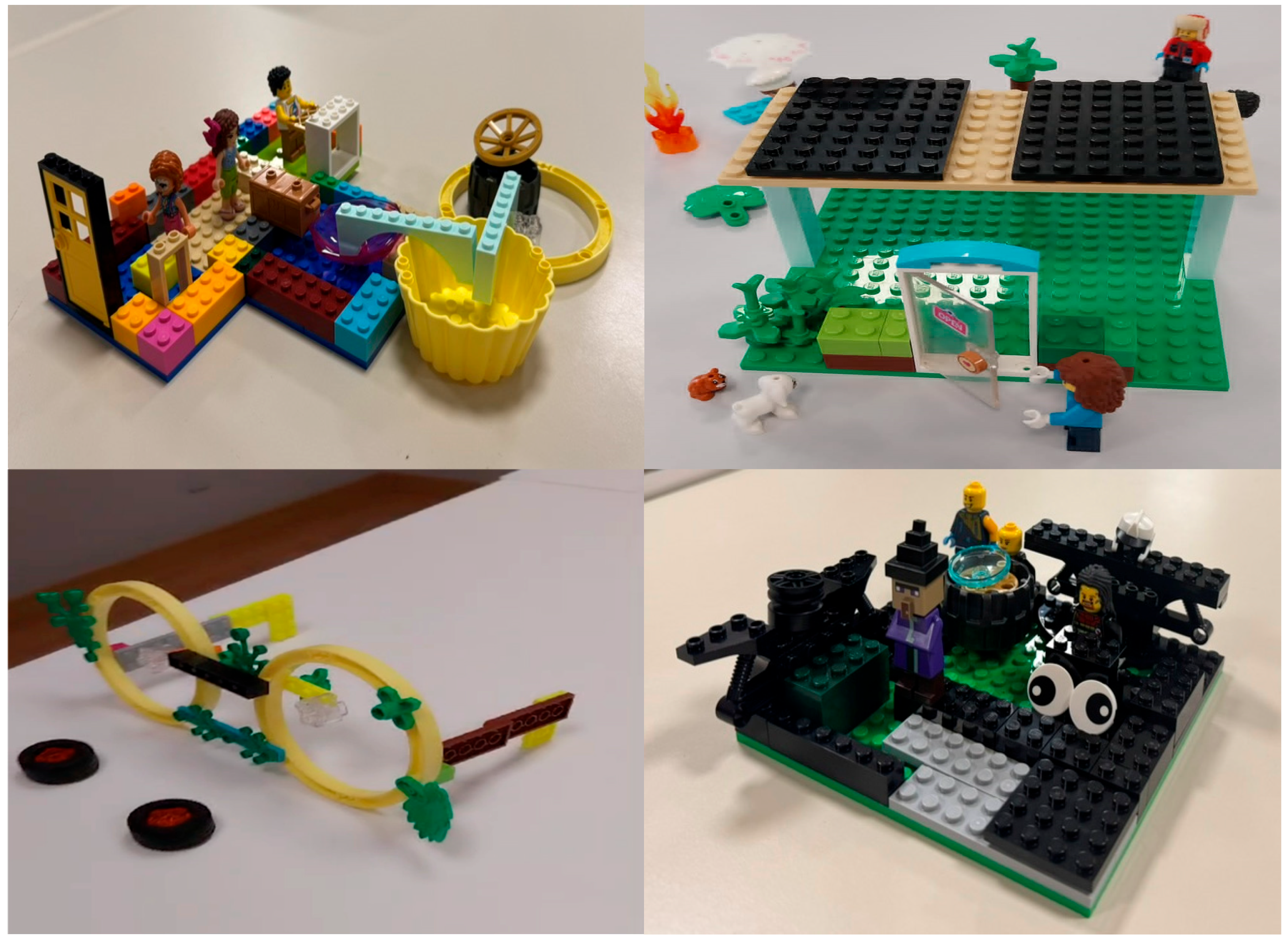 Education 15 01216 g006