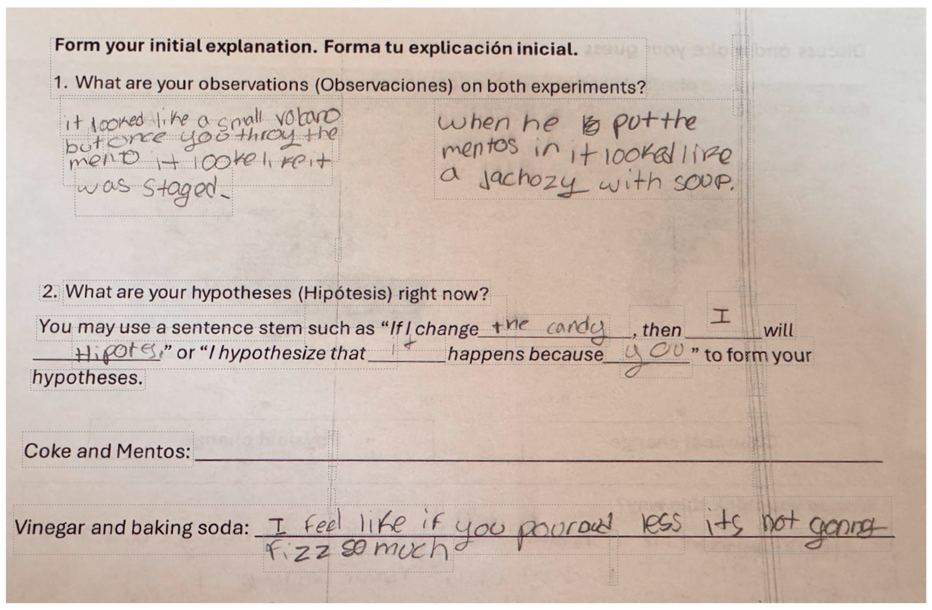Education 15 01236 g004 Education 15 01236 g004