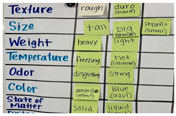 Education 15 01236 i002 Education 15 01236 i002