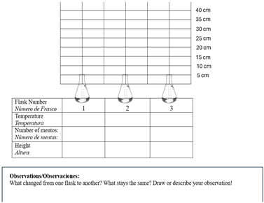 Education 15 01236 i003 Education 15 01236 i003