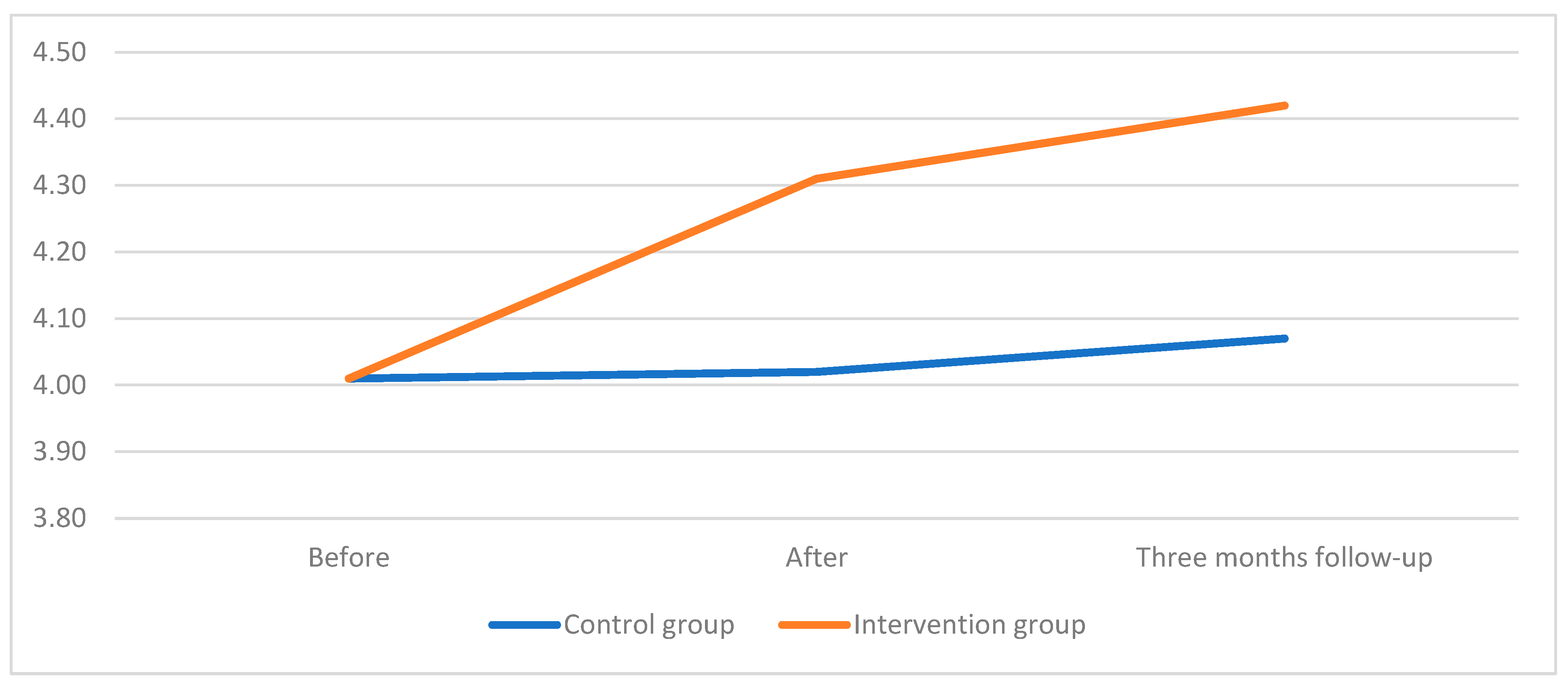 Education 15 01237 g001