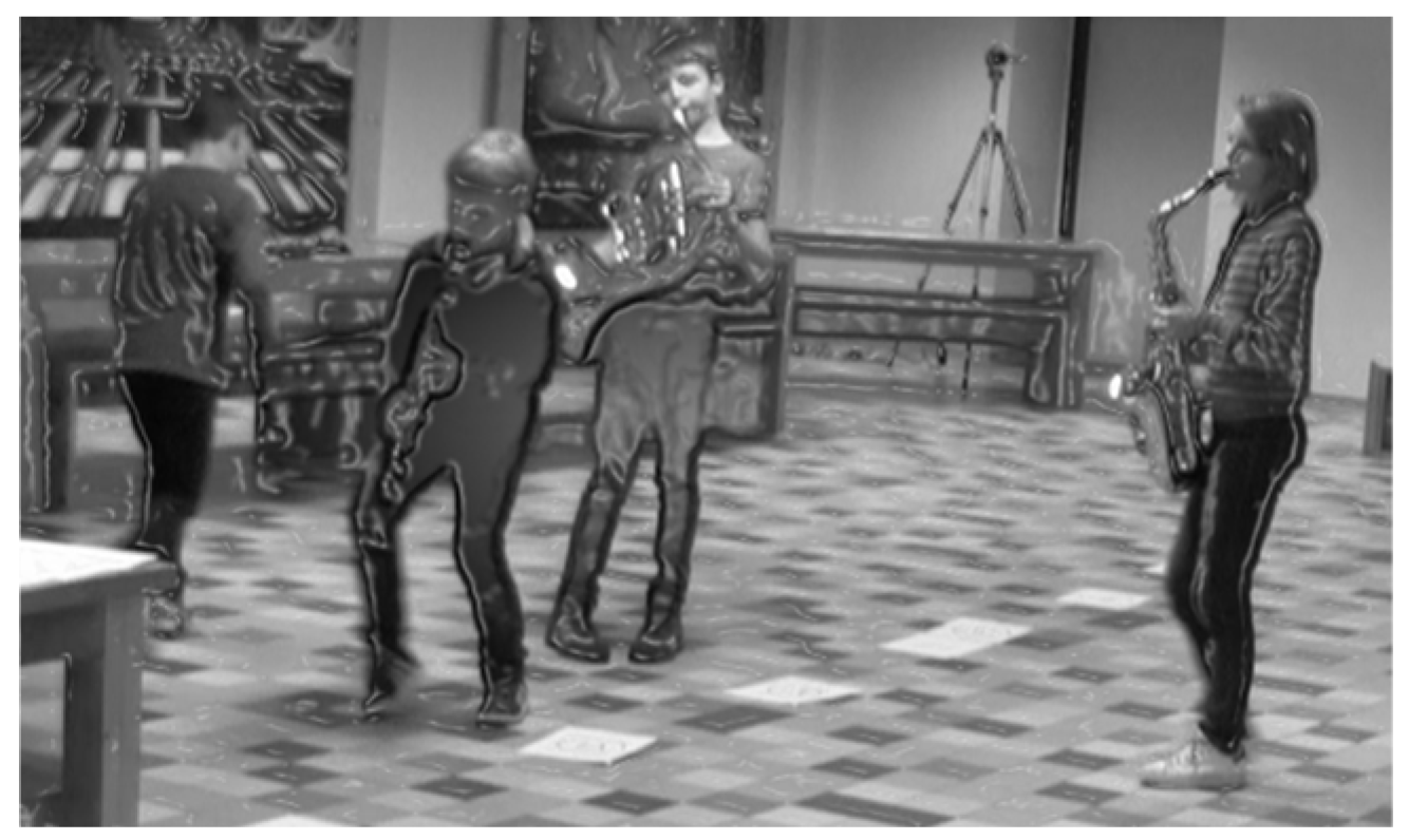 Education 15 01245 g006 Education 15 01245 g006