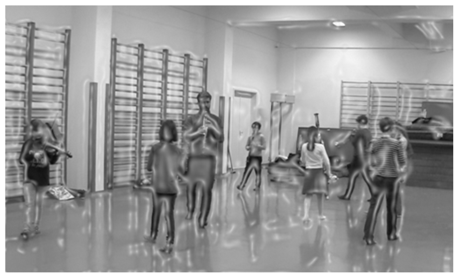 Education 15 01245 g008 Education 15 01245 g008