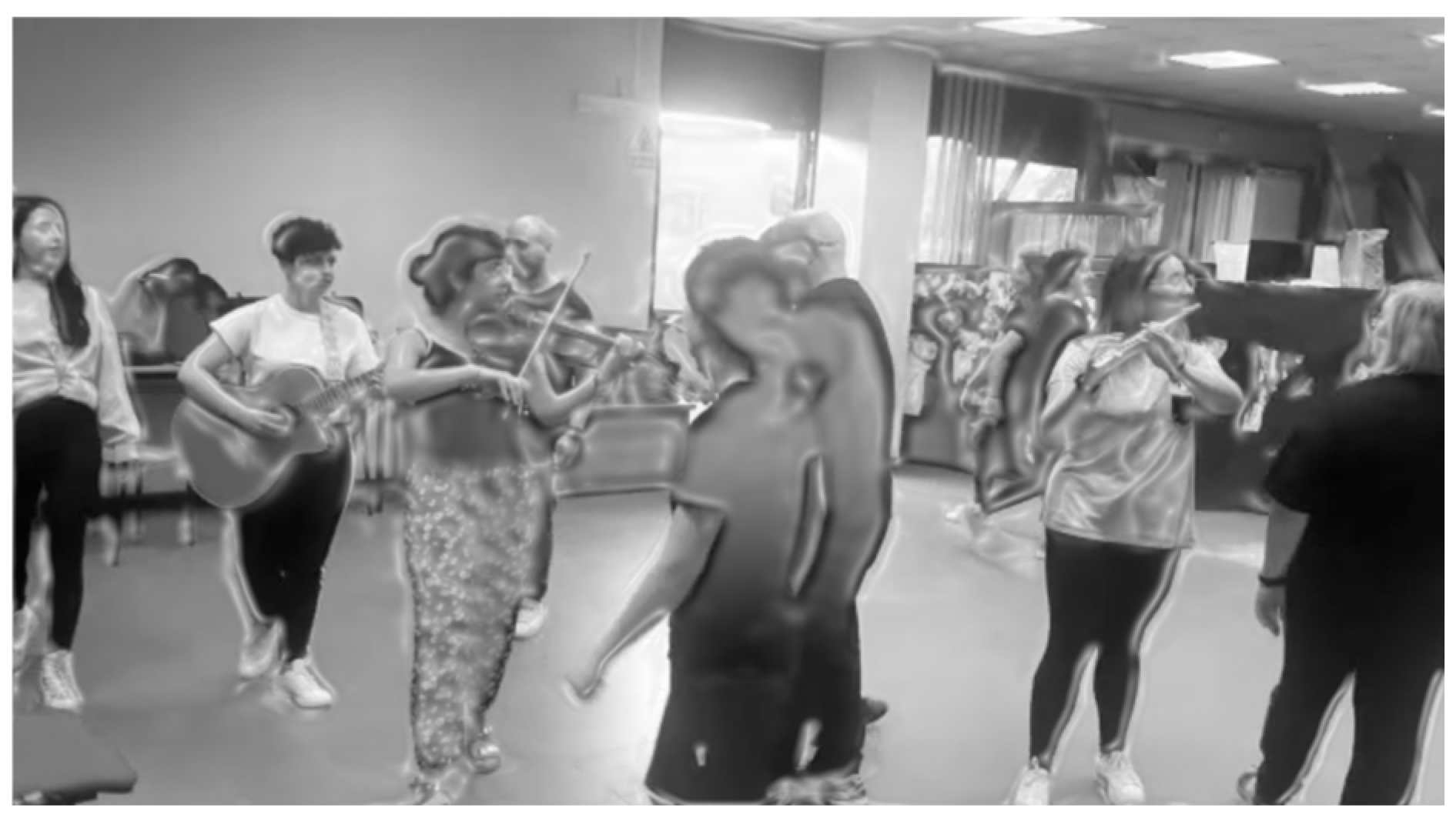 Education 15 01245 g009 Education 15 01245 g009